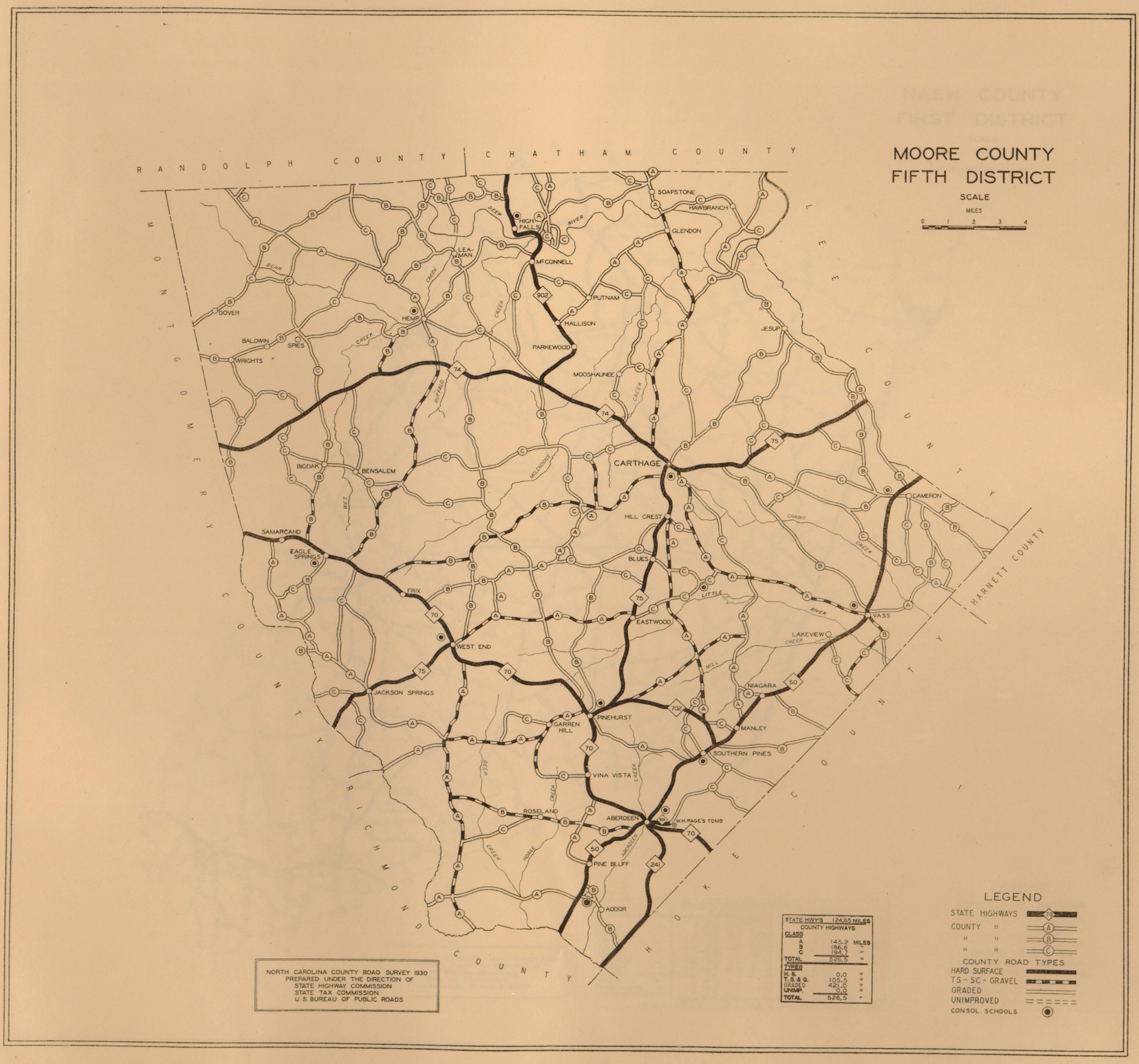 1930 Road Map Of Moore County North Carolina