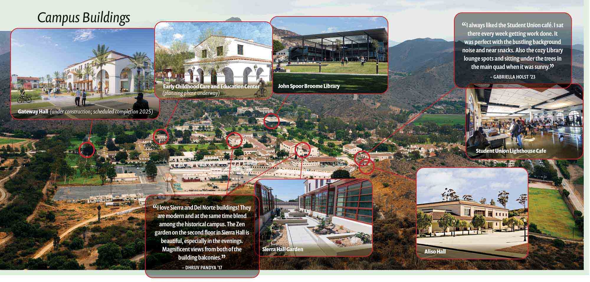 20 Years Of Overcoming Challenges Built CSUCI s Unique Campus Channel Magazine CSU Channel Islands