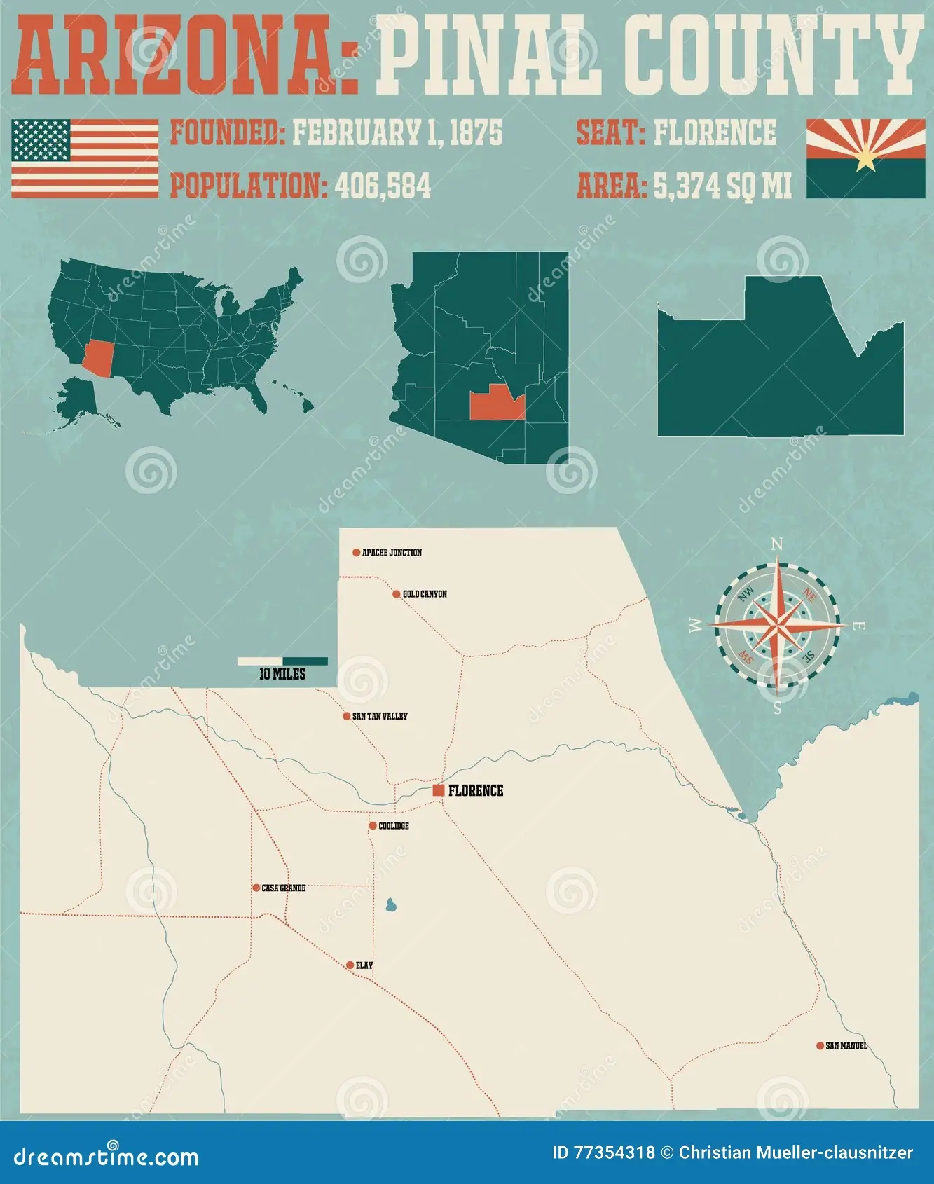 Arizona Pinal County Stock Vector Illustration Of Flag 77354318
