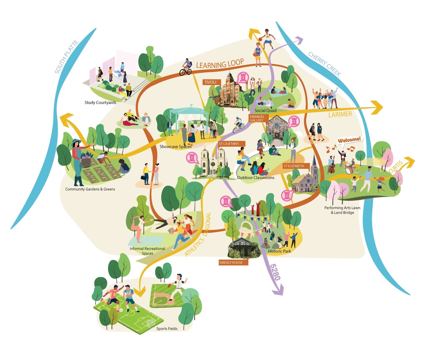 Auraria Higher Education Center Campus Framework Plan Sasaki