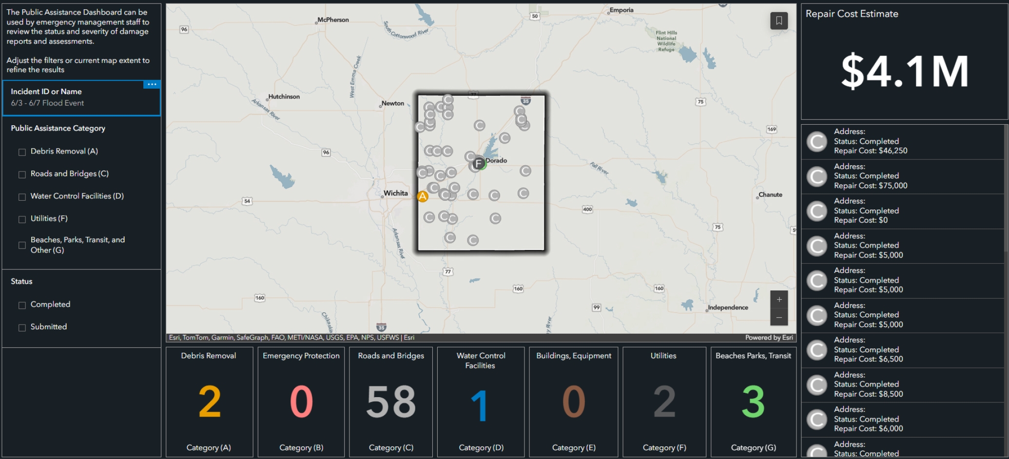 Butler County Kansas Uses ArcGIS For Emergency Response Case Study Butler County Kansas Uses ArcGIS For Emergency Response Case Study