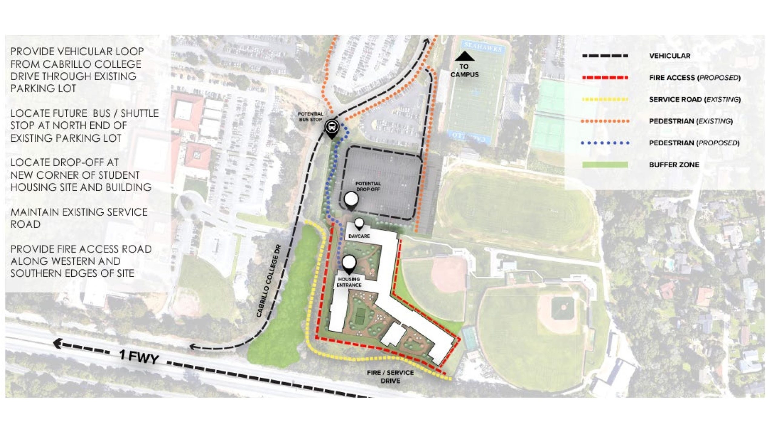 Cabrillo College Student Housing Santa Cruz Local Cabrillo College Student Housing Santa Cruz Local