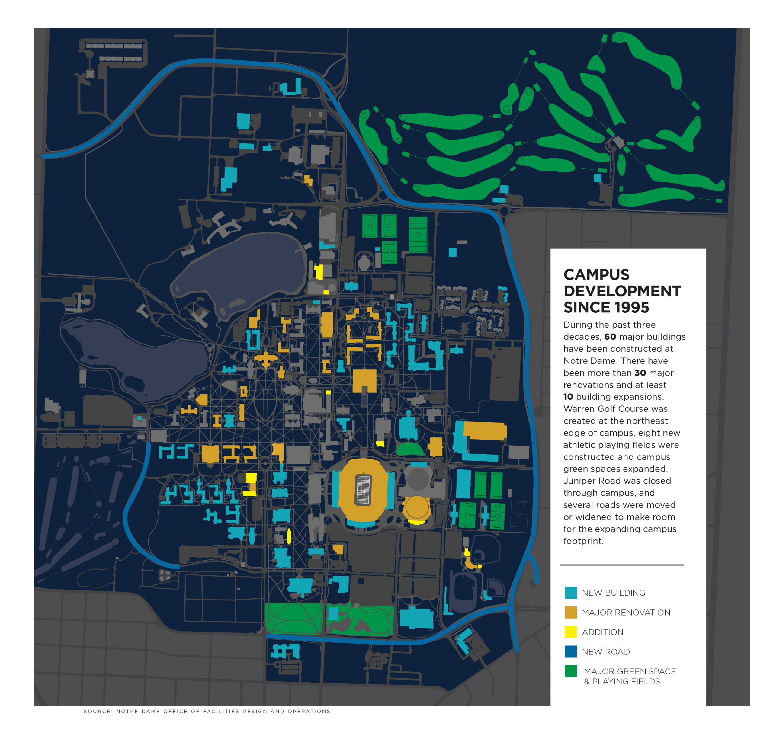 notre dame map campus