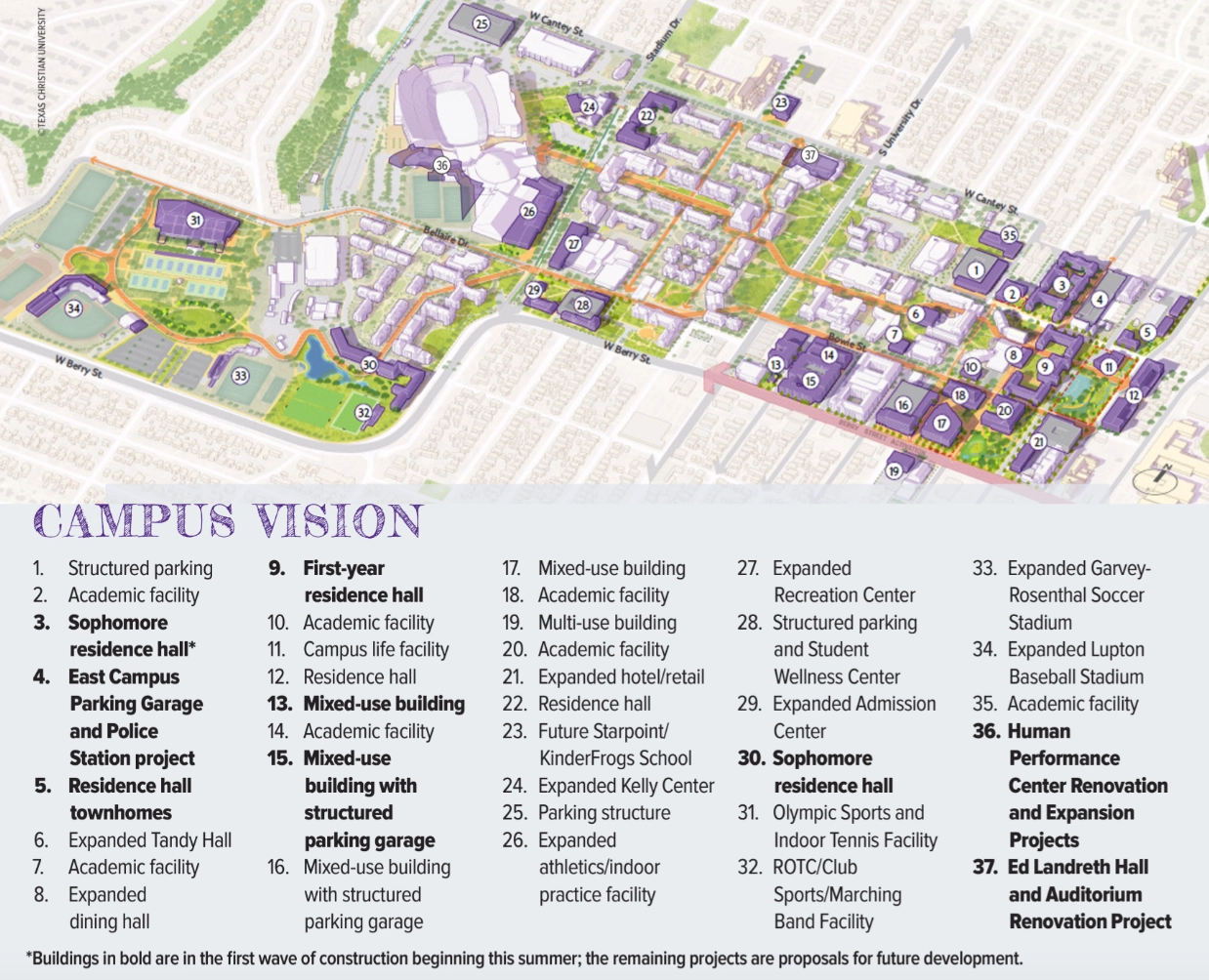 Campus Of The Future TCU Magazine