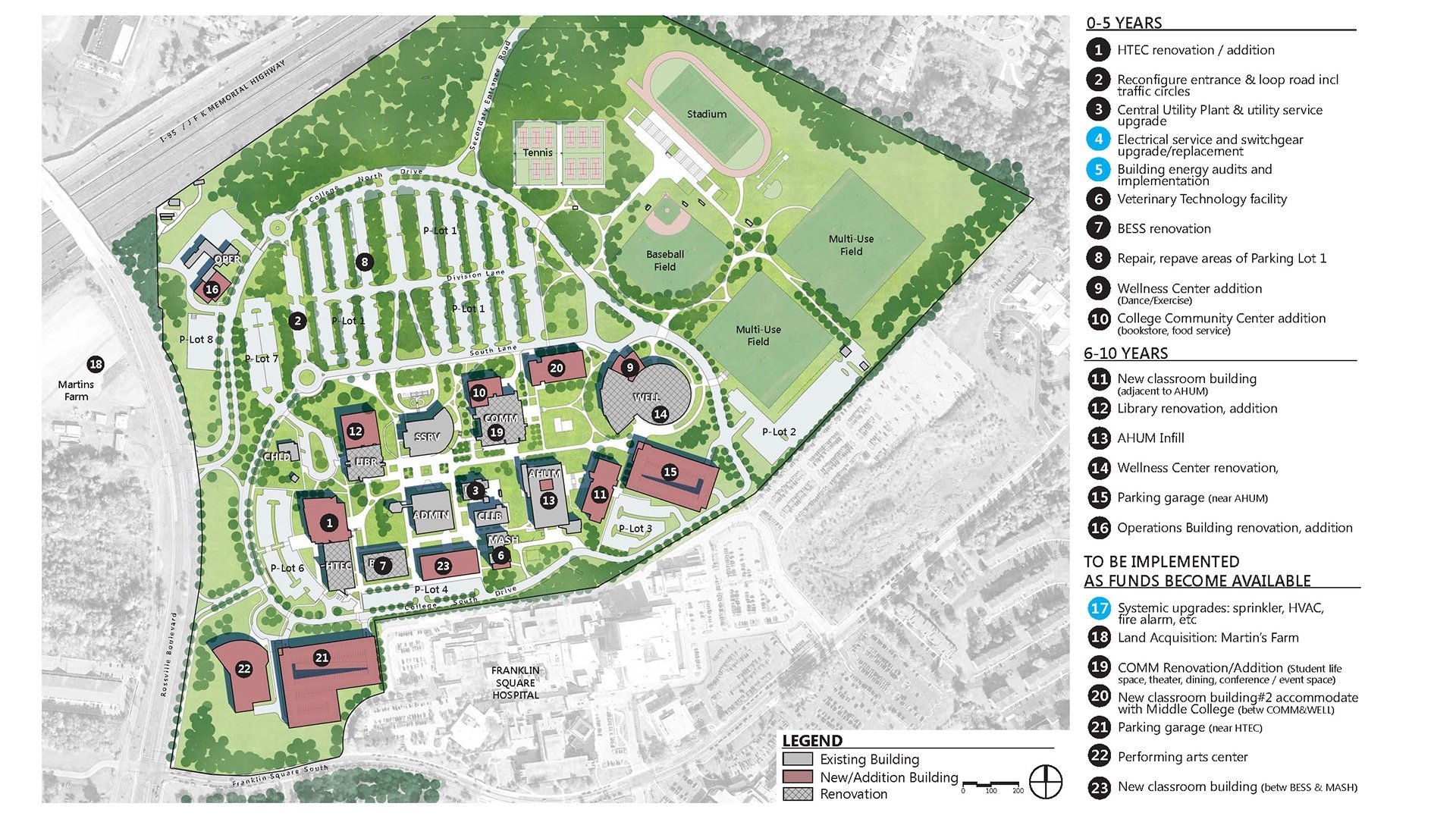 CCBC Essex Development Plan Hord Coplan Macht
