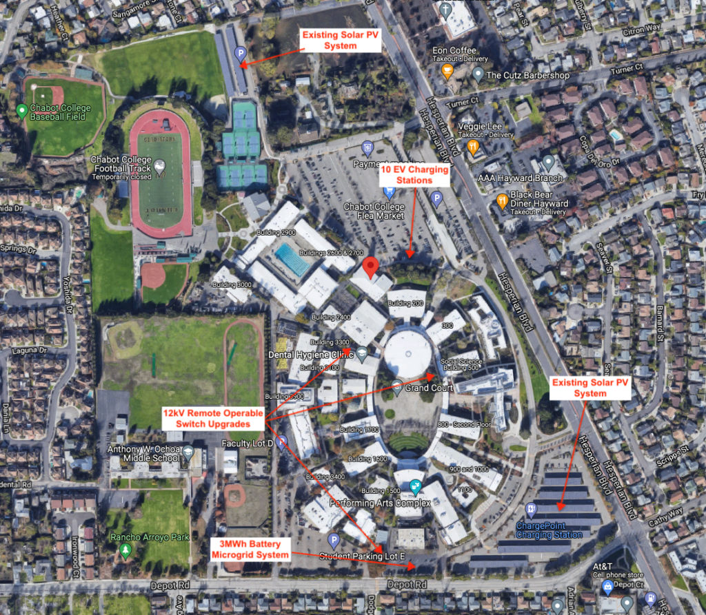 Chabot College Gridscape Chabot College Gridscape