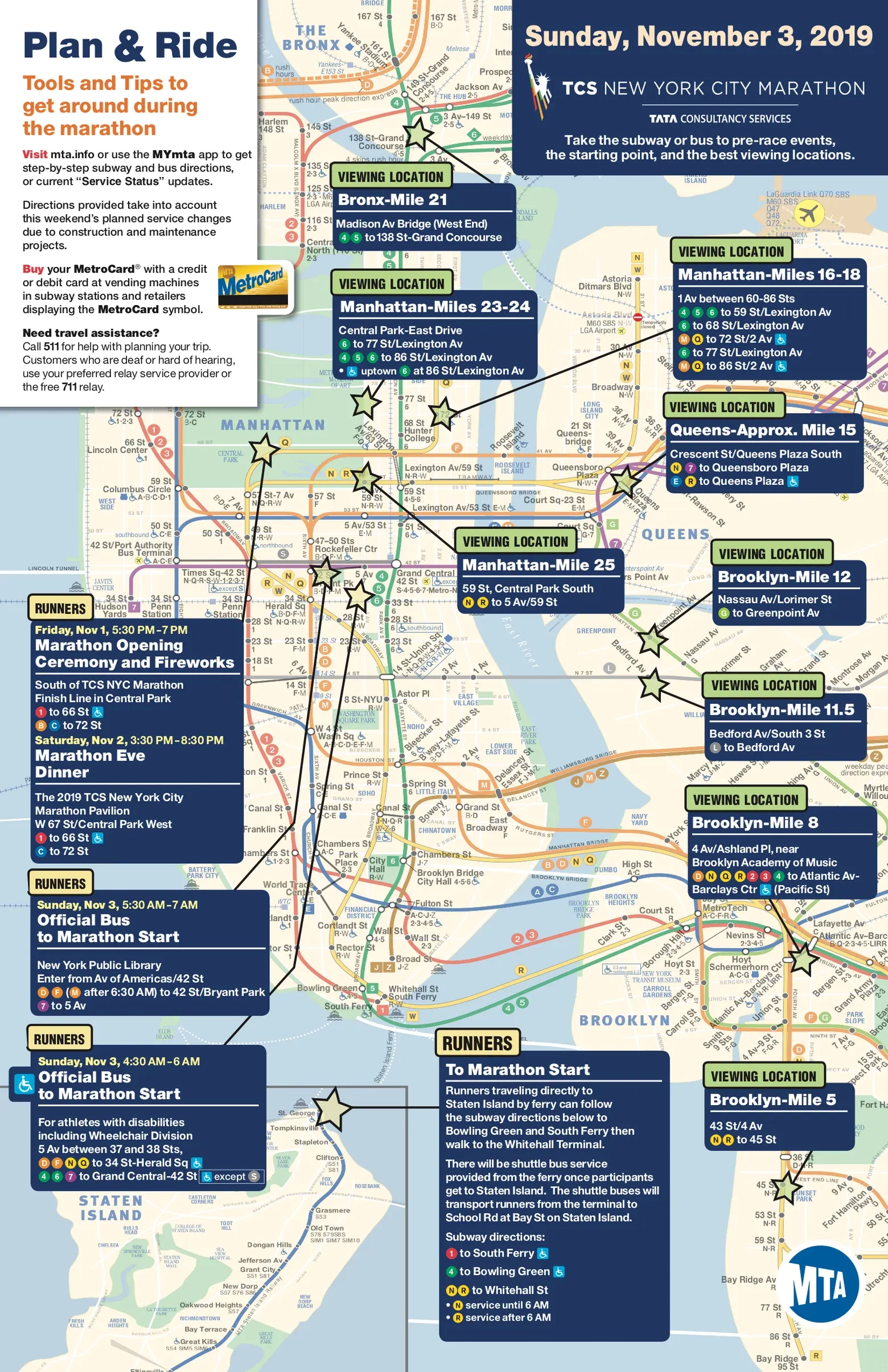 new york city marathon route map