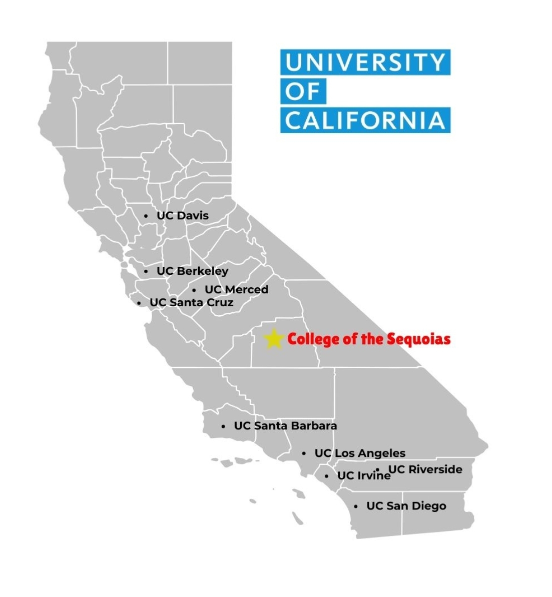 College Of The Sequoias UC University Of California College Of The Sequoias UC University Of California