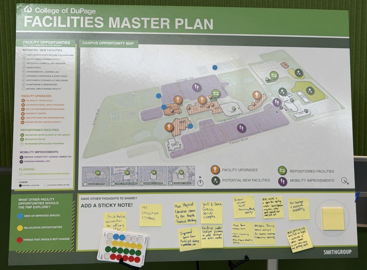 Community Feedback Shapes COD s Next Facilities Master Plan The Courier
