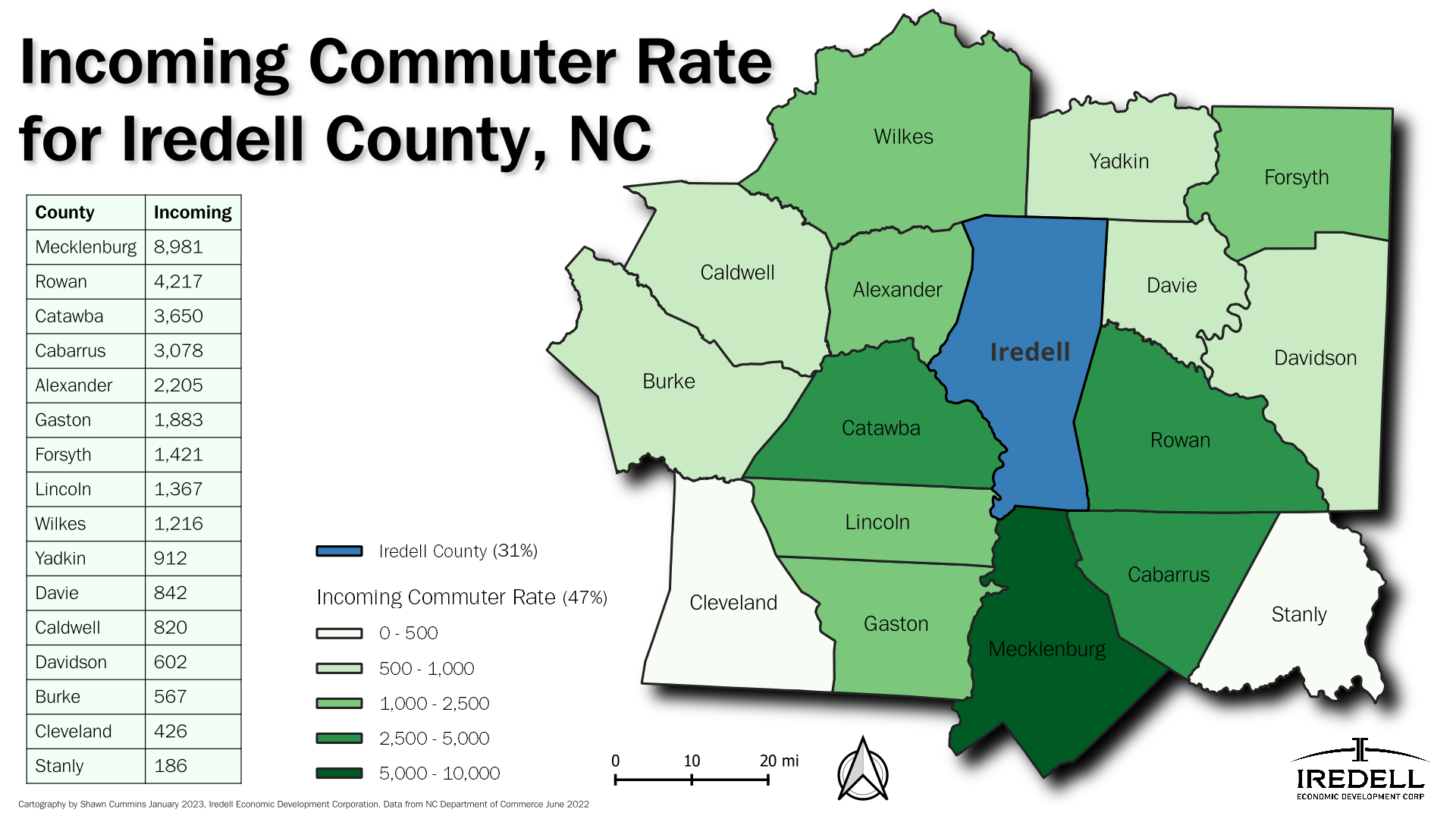 Commuter Map Iredell EDC