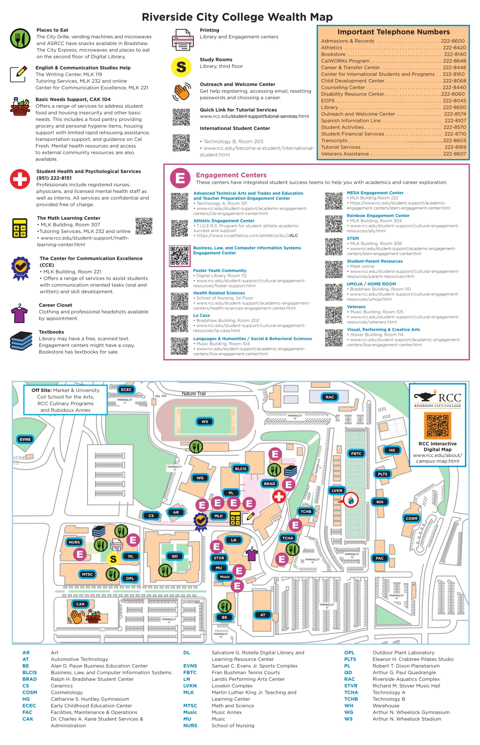 Contact Us Gateway College And Career Academy