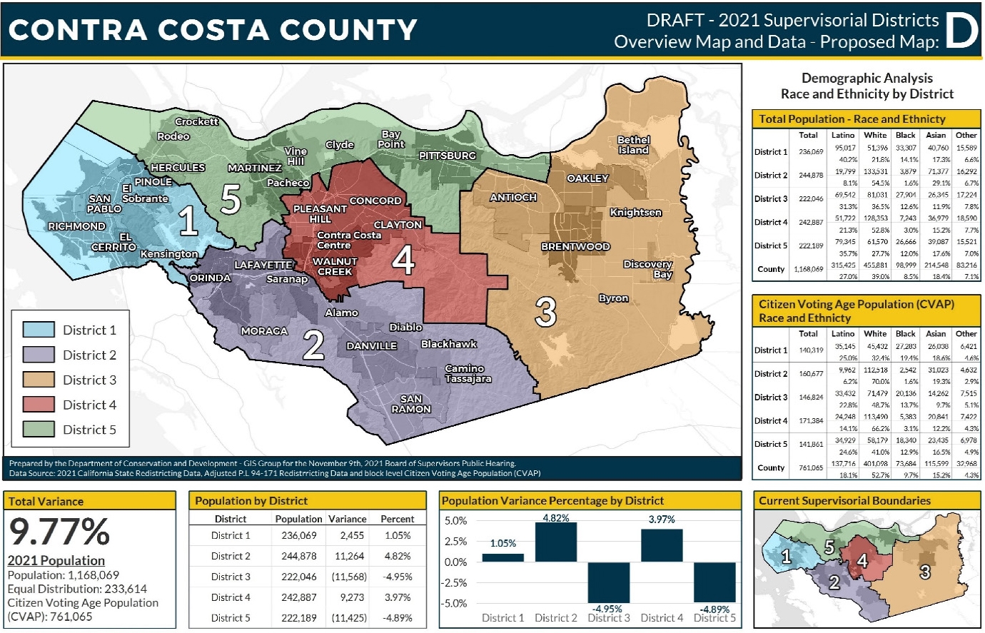 contra costa county parcel maps