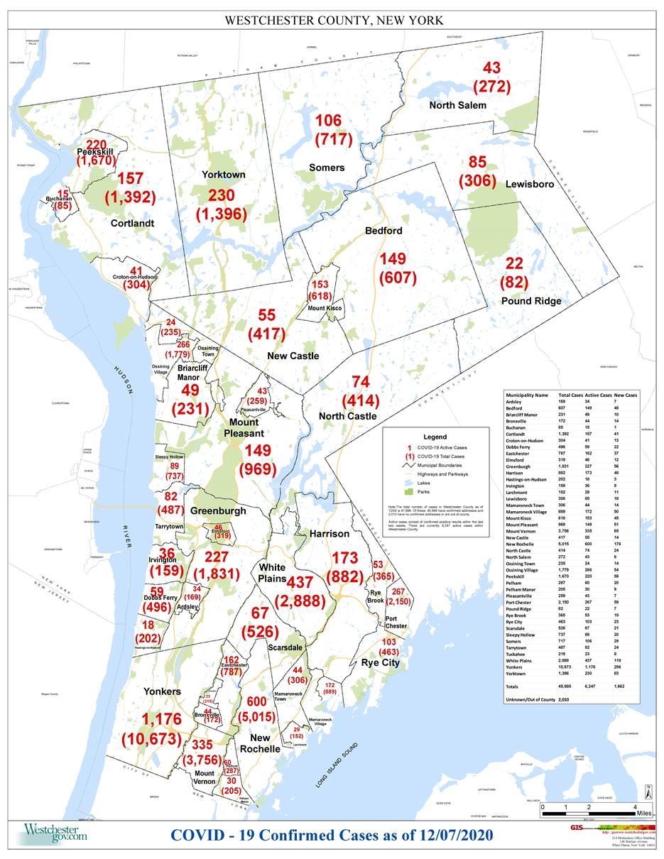 Covid Westchester By The Numbers Larchmont Loop
