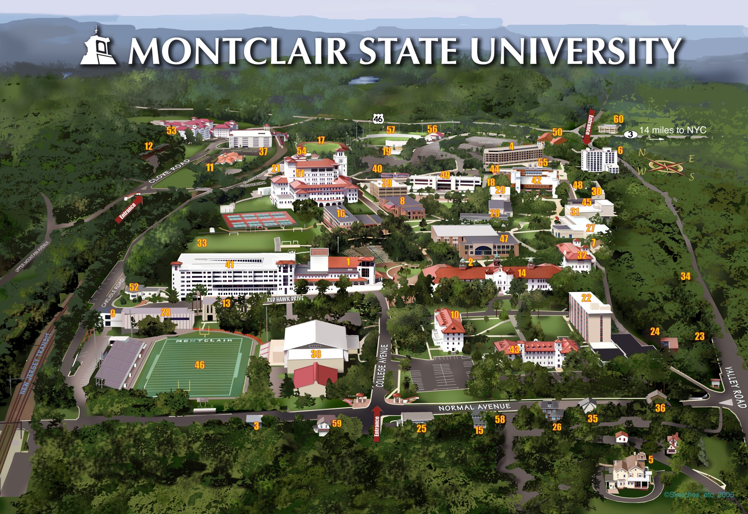 Directions Directions