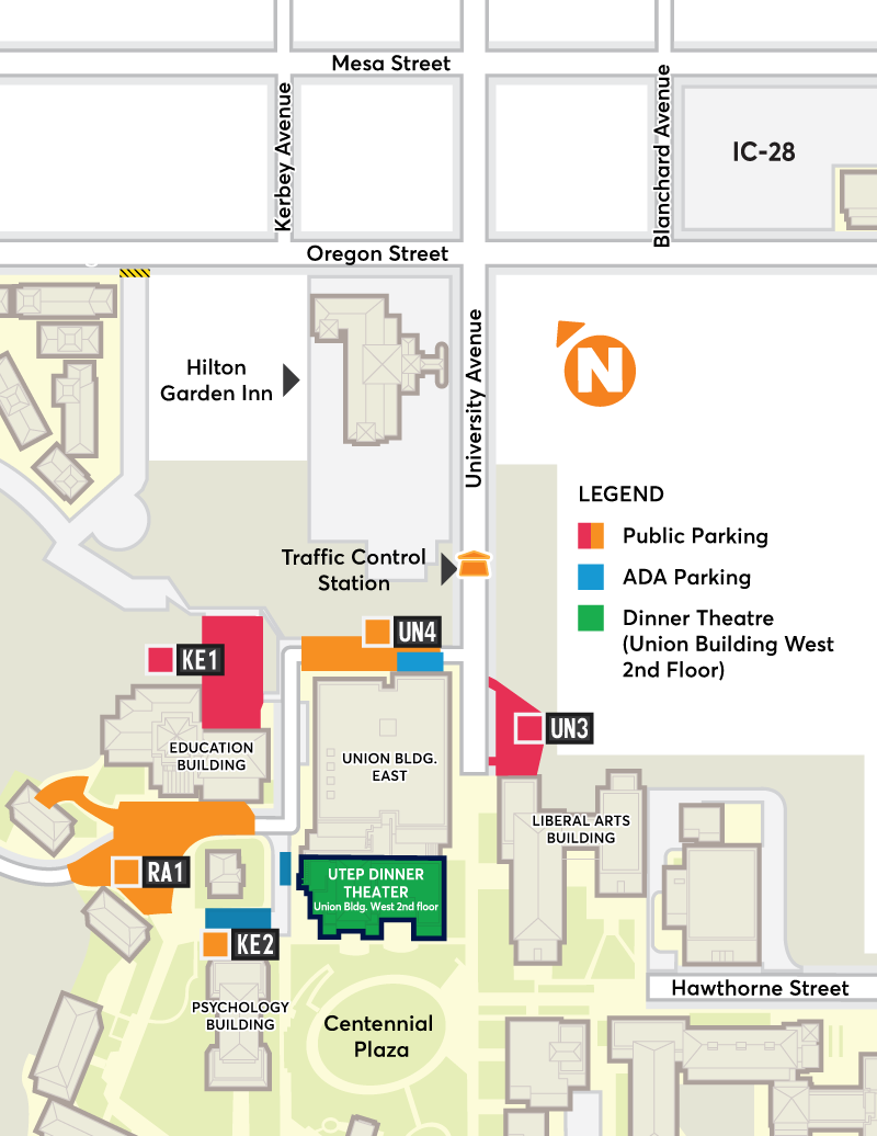 Directions Directions