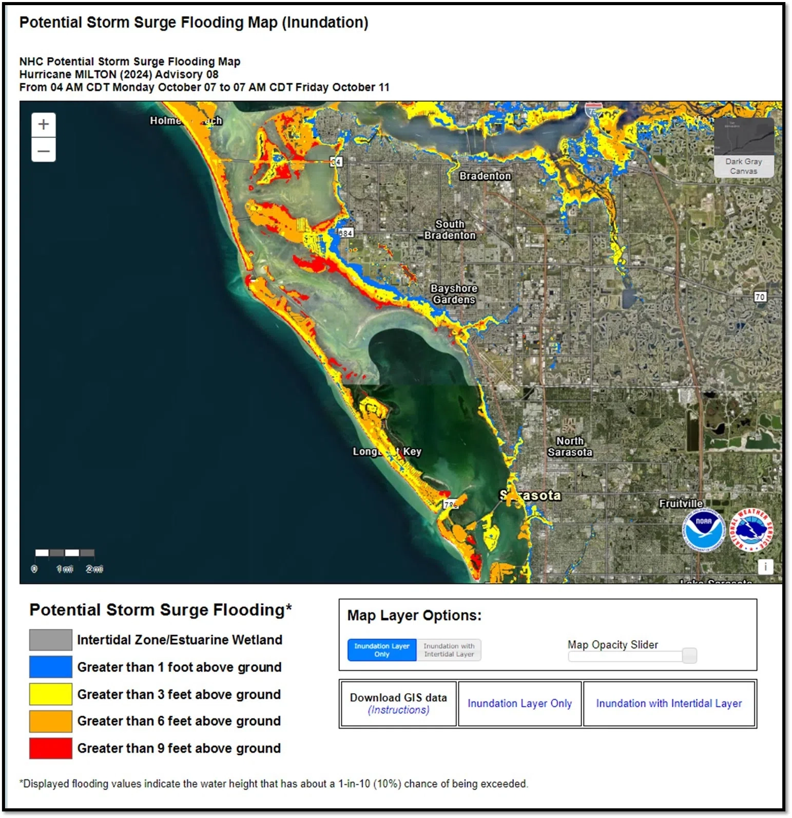 Director s Note Potential Impacts From Milton Sarasota Bay Estuary Program