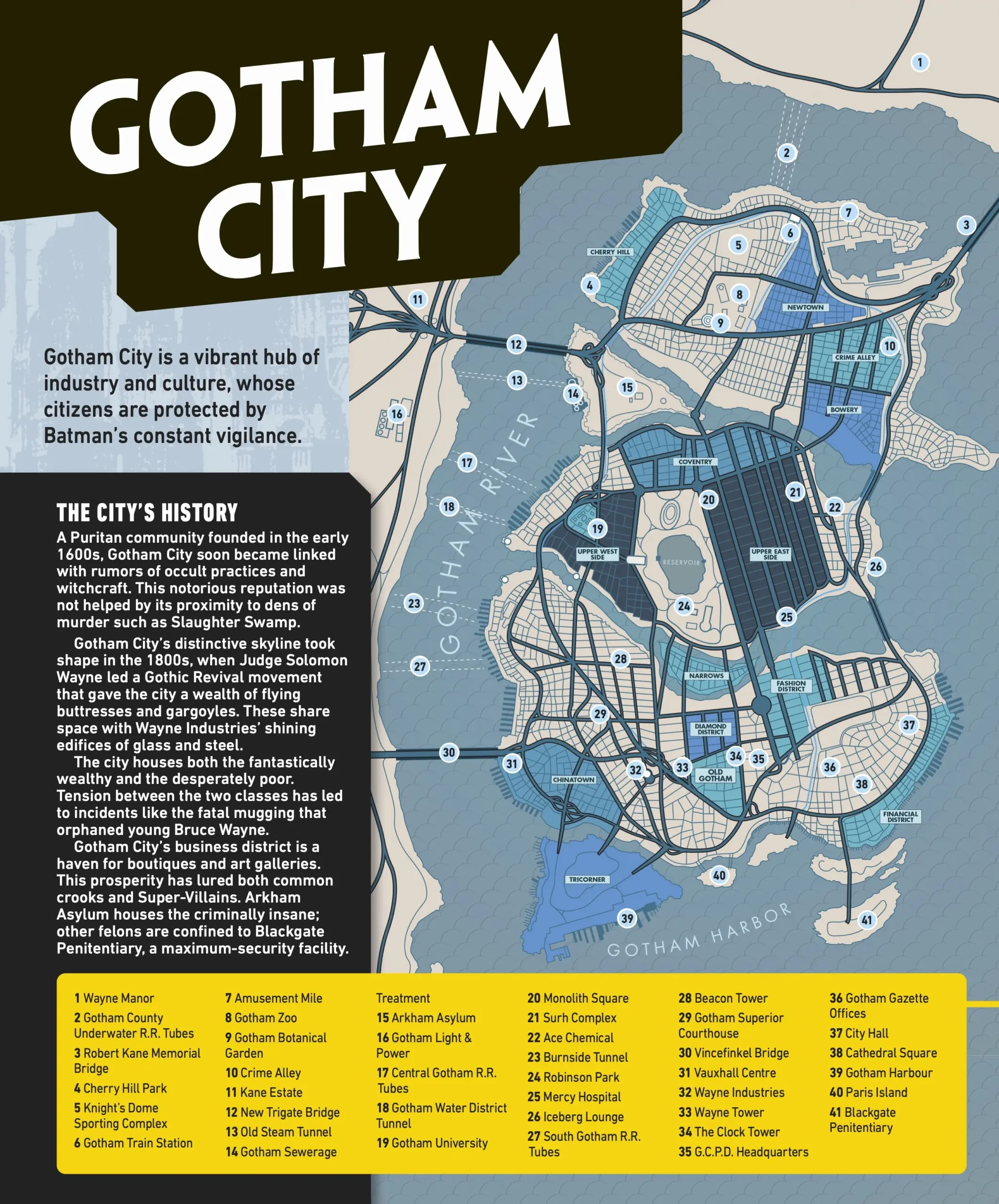 Gotham City Batman Wiki Fandom