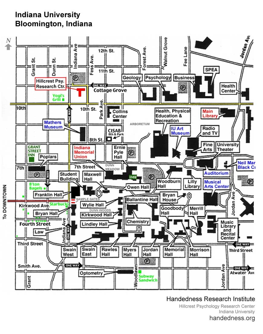 Handedness Research Institute Visiting The Institute Handedness Research Institute Visiting The Institute