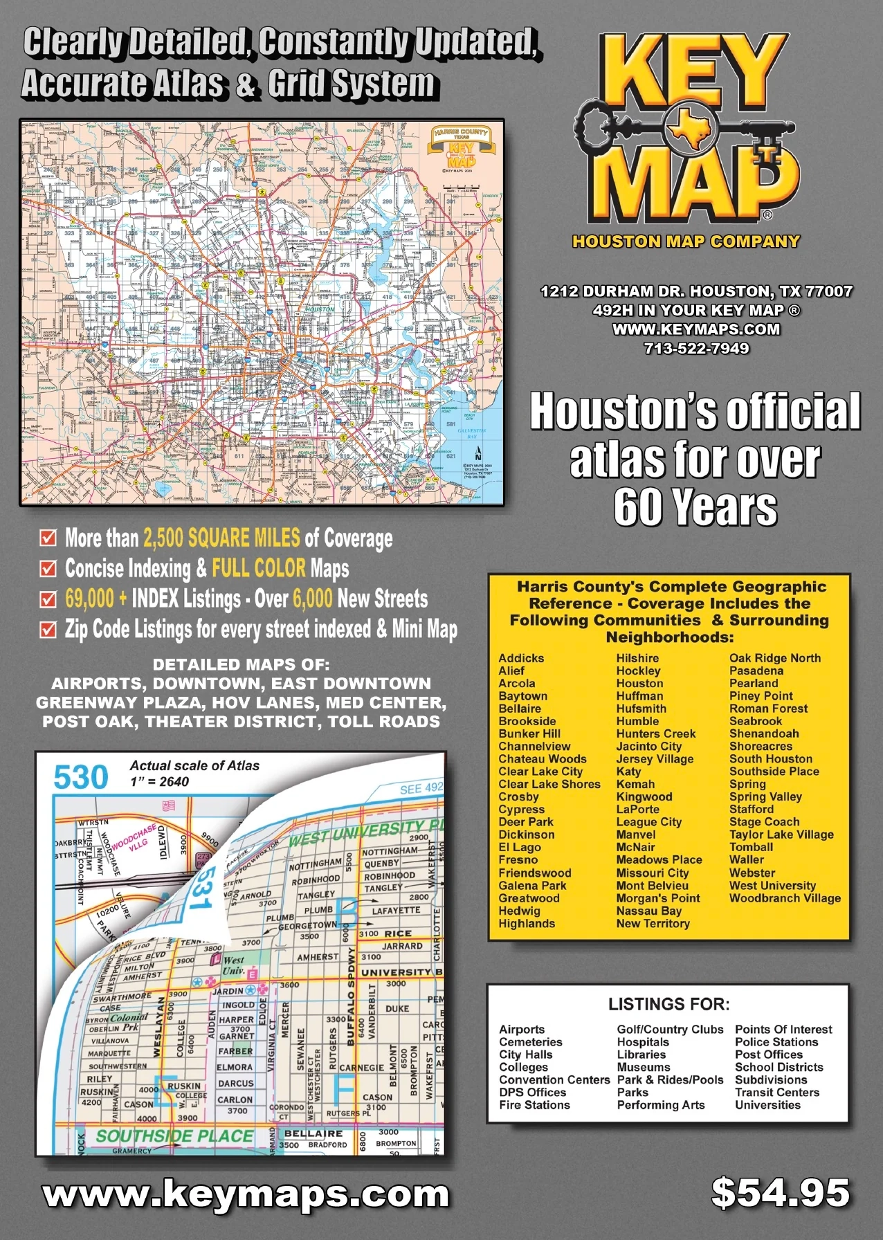 houston harris county key map