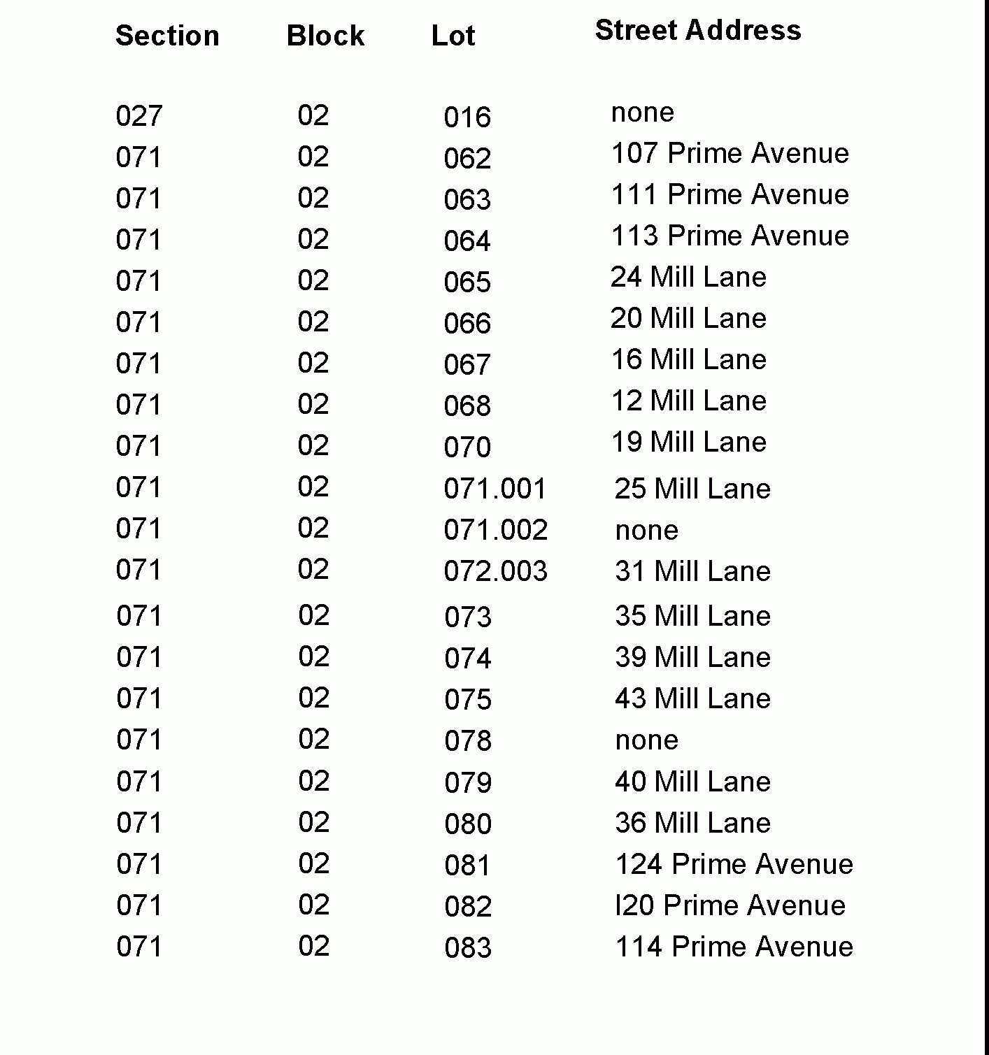 suffolk county tax maps