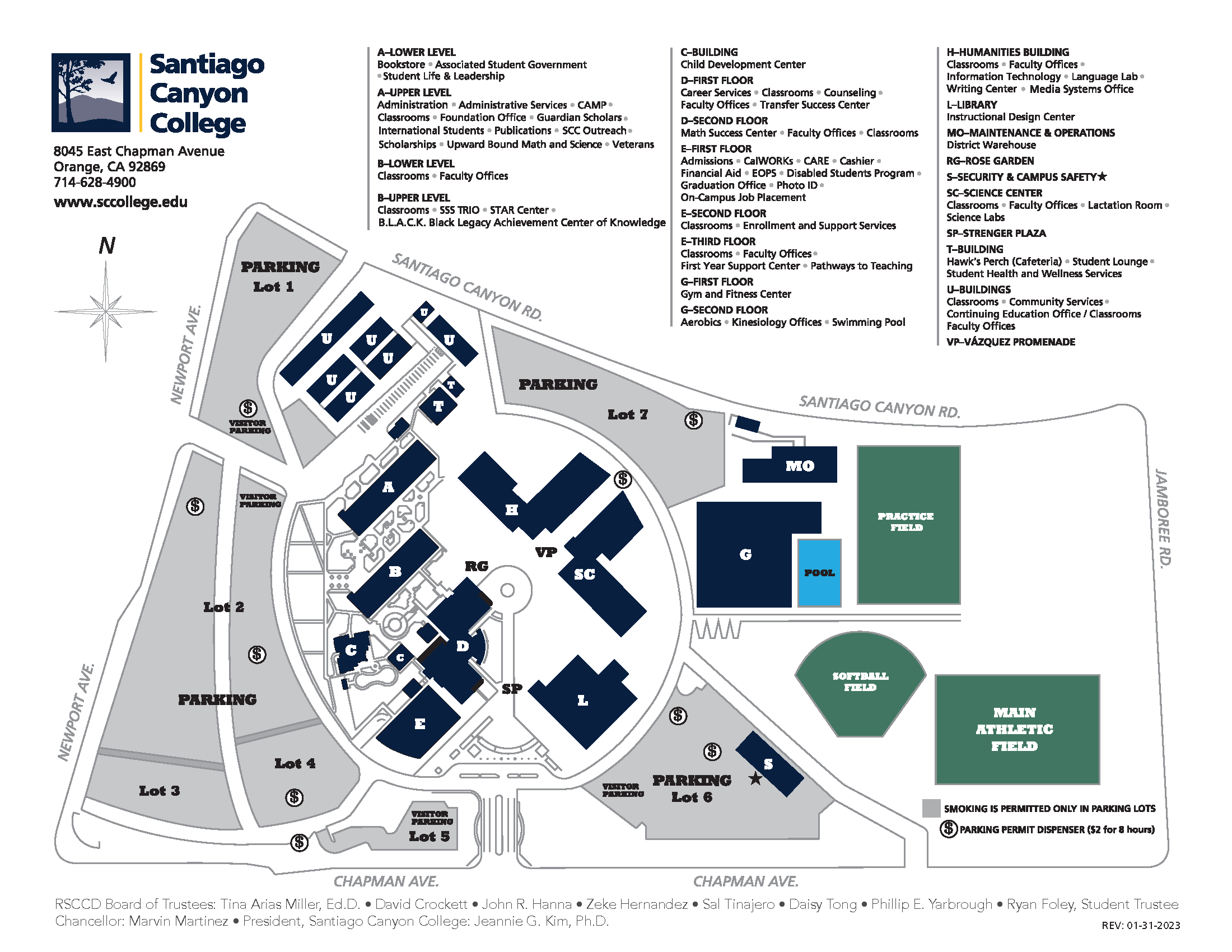 Images All Documents