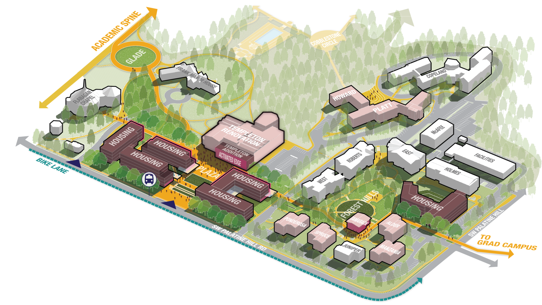 Lewis Clark College Facilities Plan Sasaki Lewis Clark College Facilities Plan Sasaki