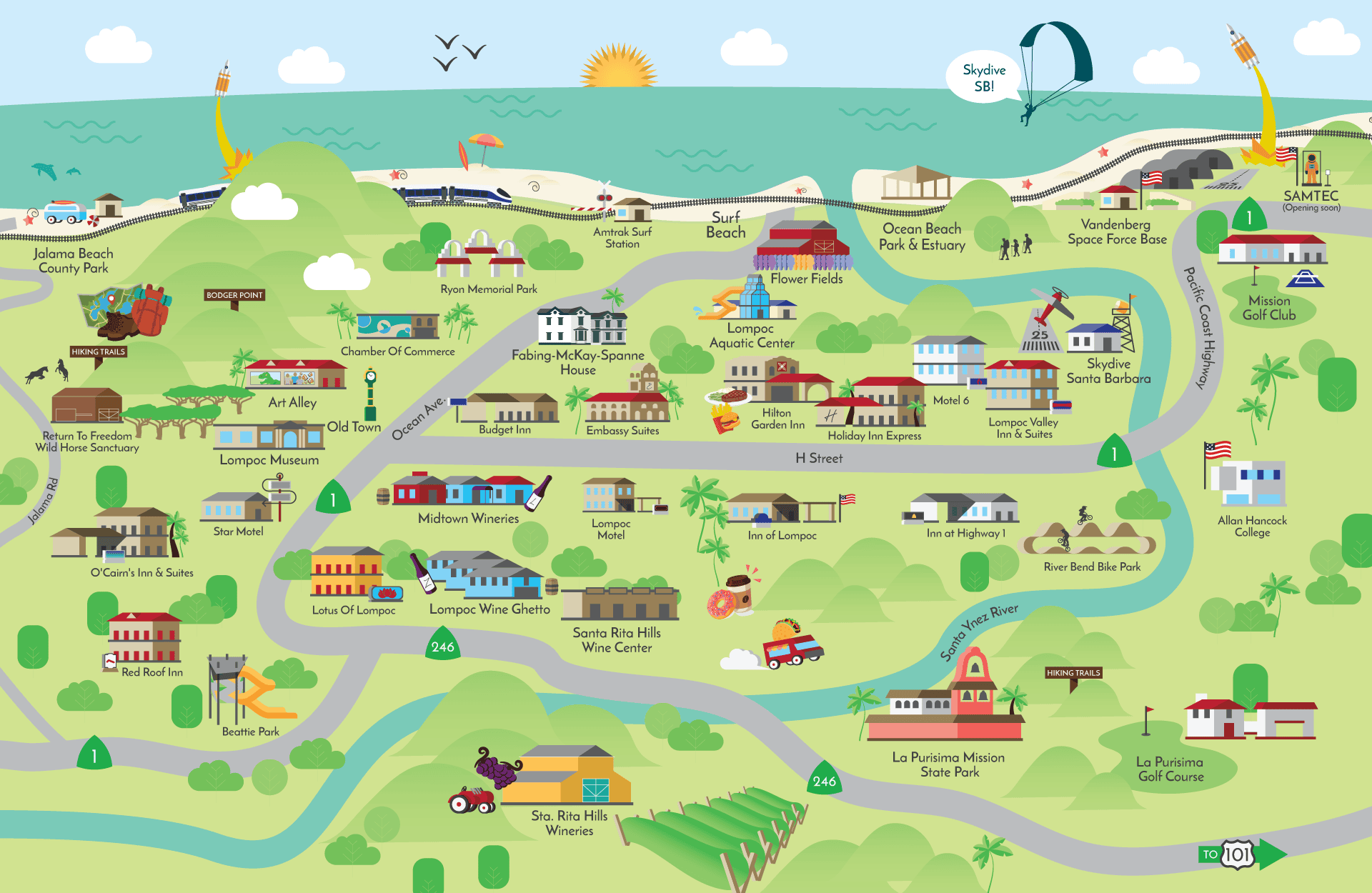 Lompoc Interactive Map Lompoc California