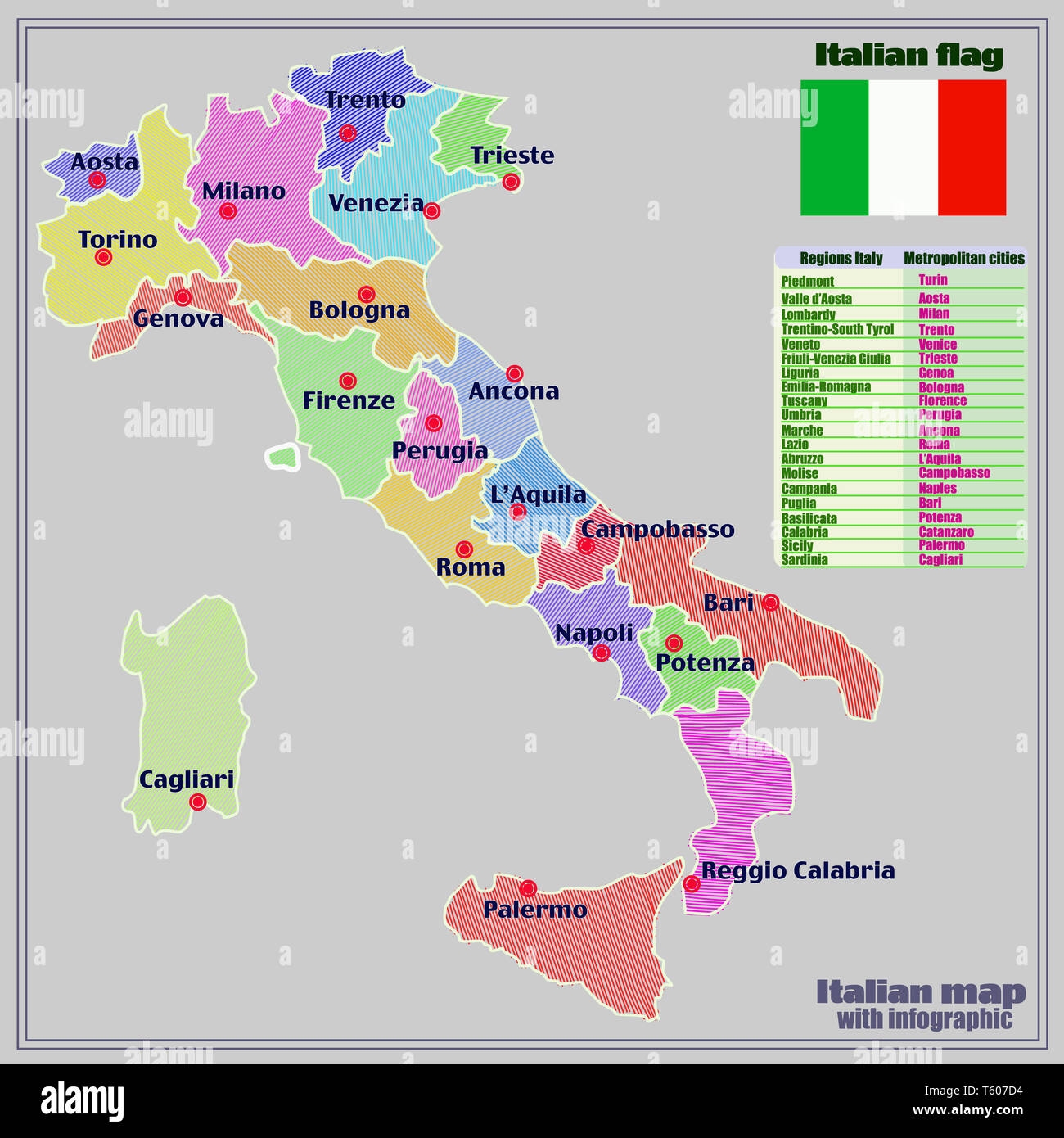 Map Of Italy With Infographic Colorful Illustration With Map Of Italy Italy Map With Italian Major Cities Regions Stock Photo Alamy