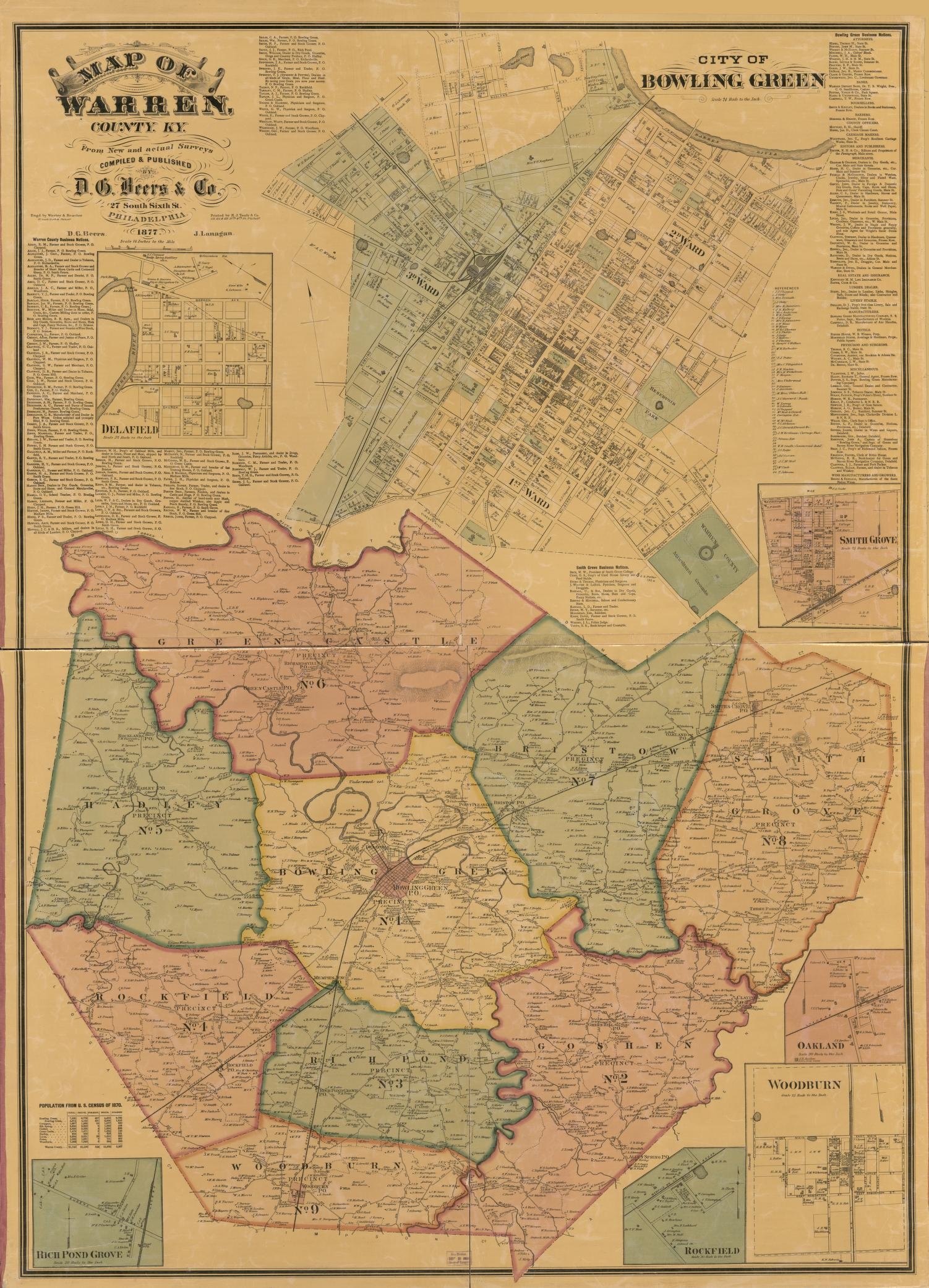 Map Of Warren County Ky Library Of Congress