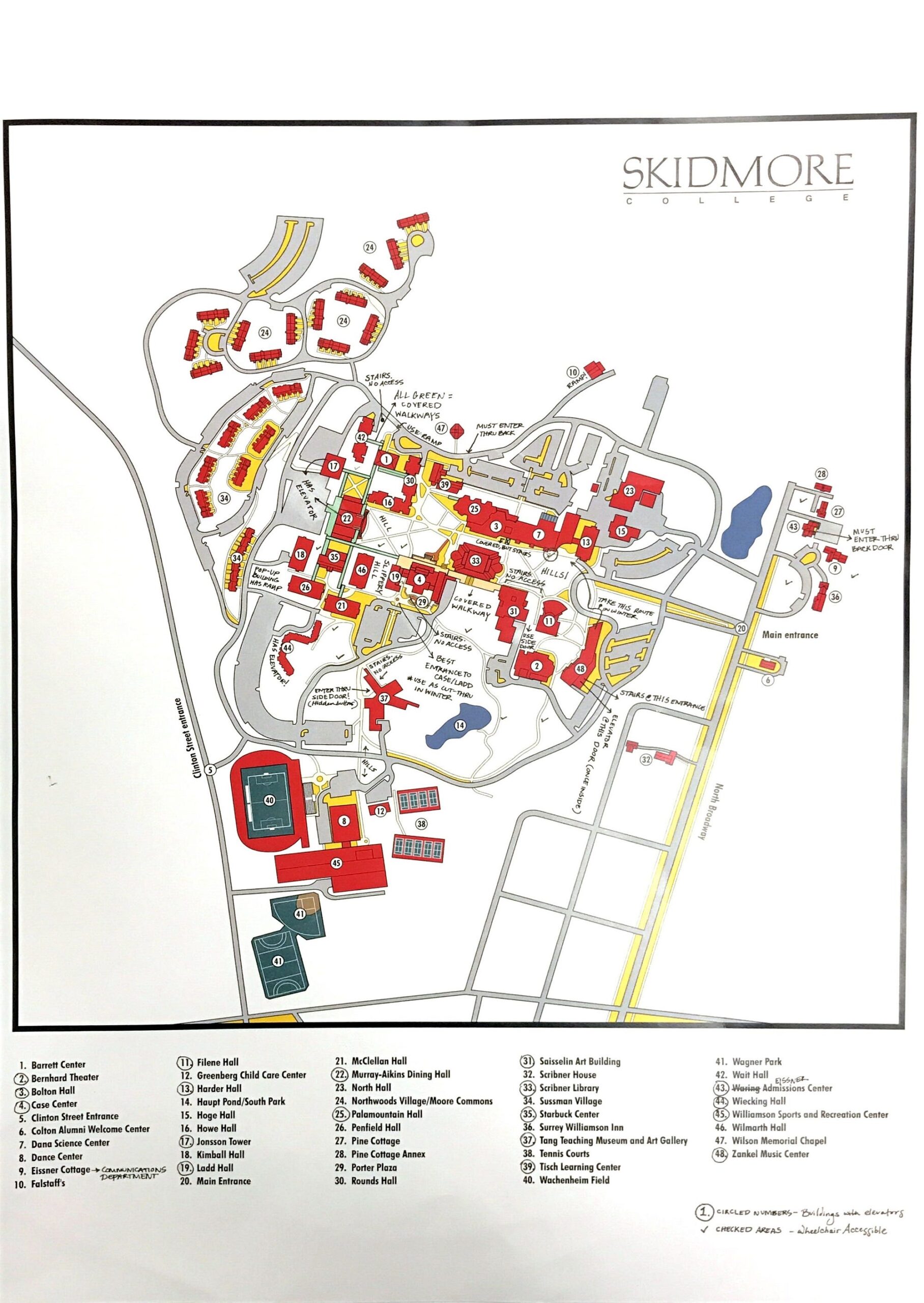 Mapping The Route Laying The Groundwork By Sam Fleishman Medium