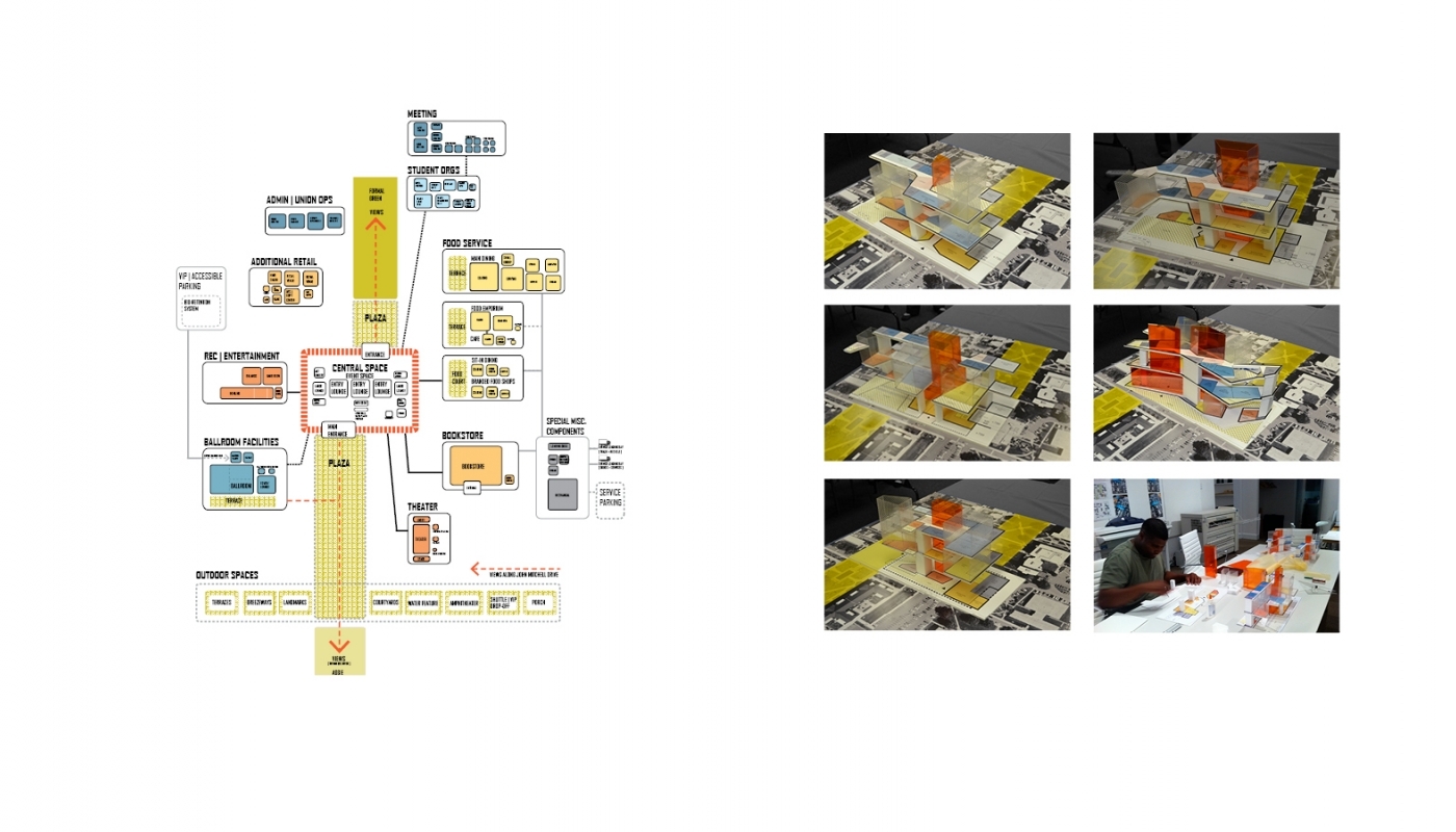 Mobile 33 PLANNING PROGRAMMING FEASIBILITY NCAT NEW STUDENT CENTER5 jpg v 3 Mobile 33 PLANNING PROGRAMMING FEASIBILITY NCAT NEW STUDENT CENTER5 jpg v 3