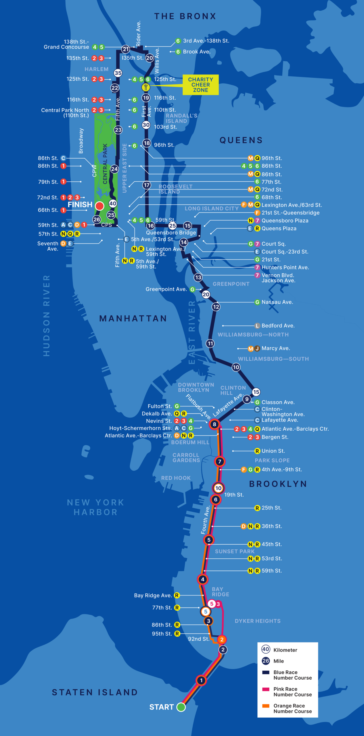New York City Marathon Route 2024 How To Run The NYC Marathon Course