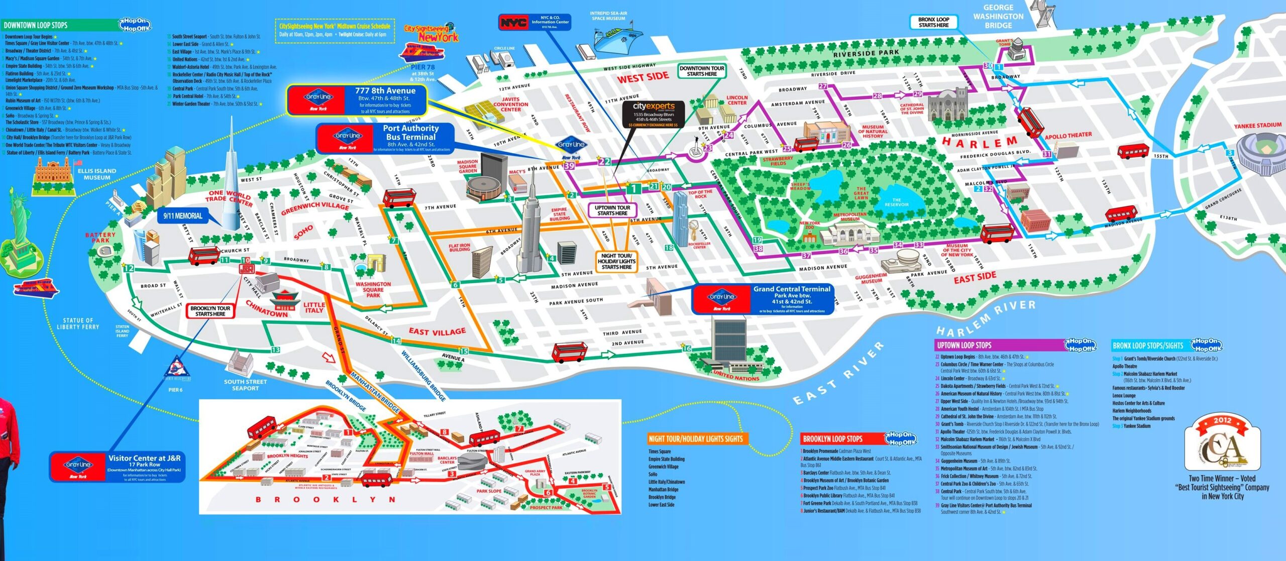 new york city tourist map