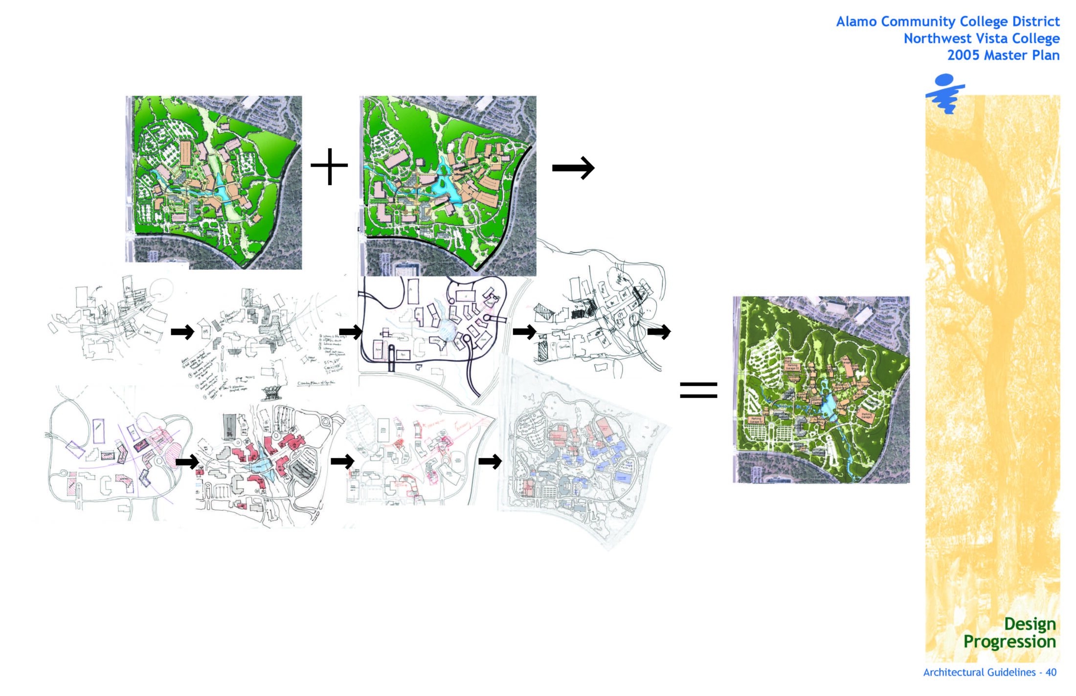 northwest vista campus map northwest vista campus map