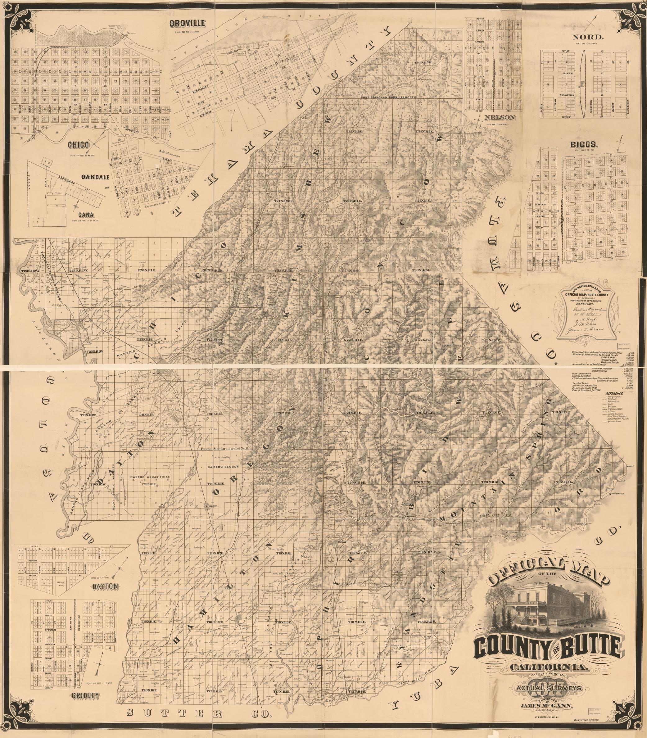 Official Map Of The County Of Butte California Carefully Compiled From Actual Surveys Library Of Congress