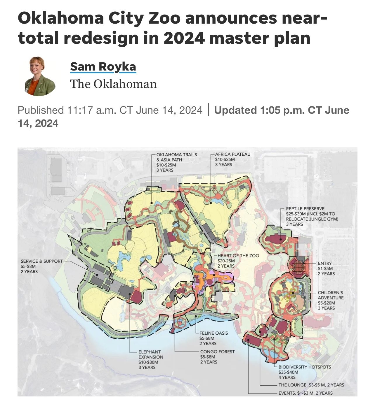 Oklahoma City Zoo Announces Near Total Redesign In 2024 Master Plan Beck Design