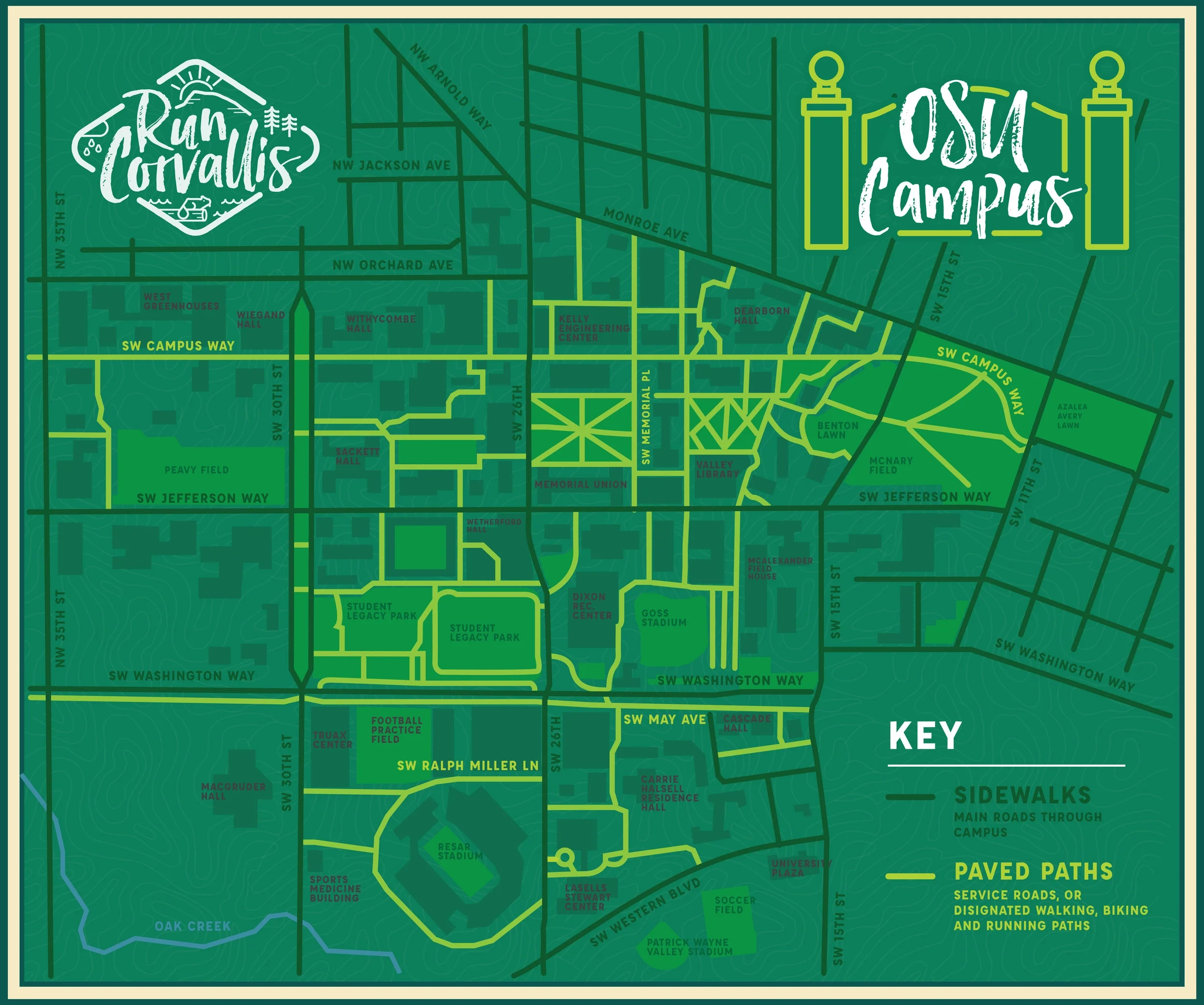 OSU Campus Five Star Sports