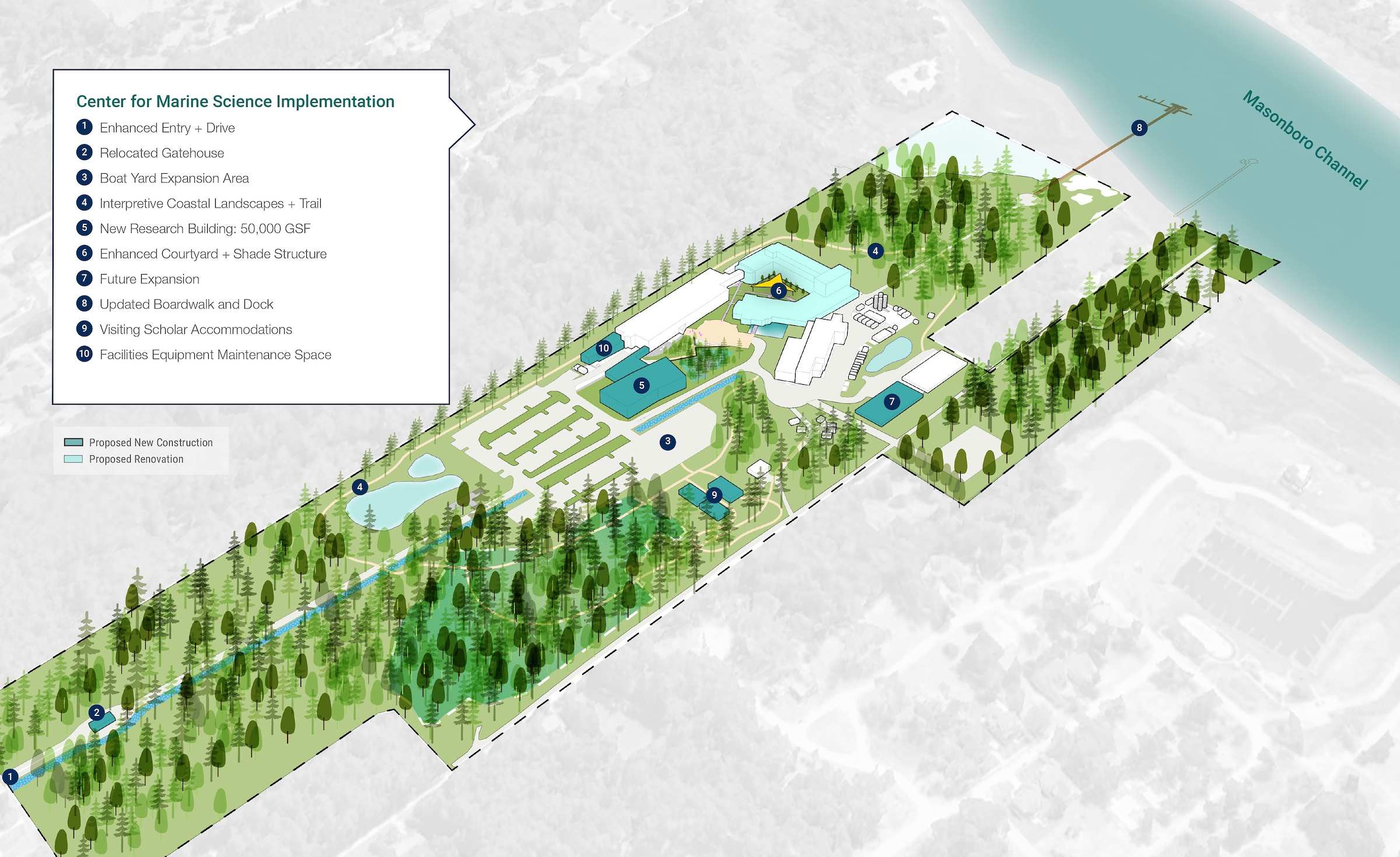 Plan Overview UNCW Plan Overview UNCW