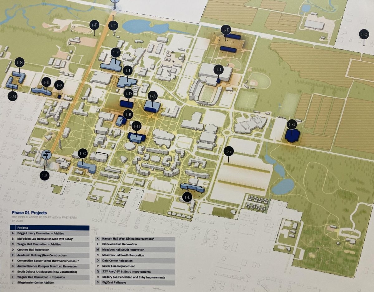 Potential Plans Outlined For SDSU s Future The Collegian