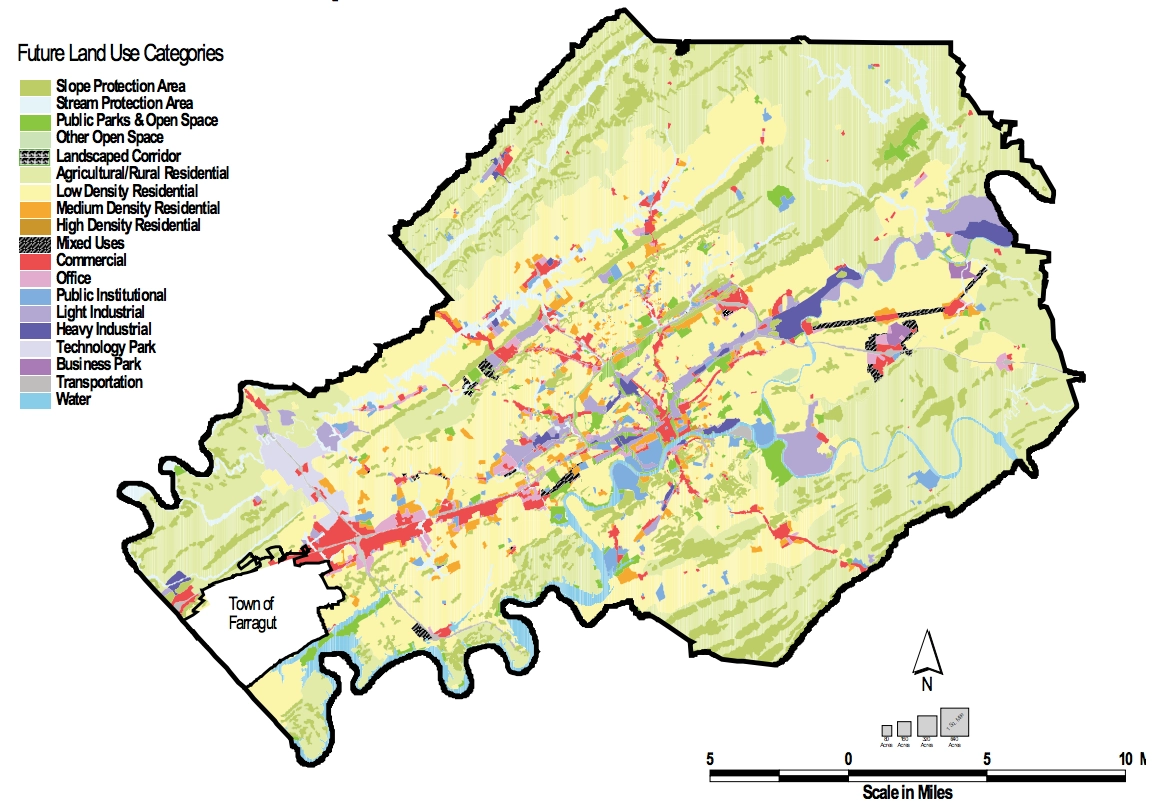 Setting The Agenda Compass Setting The Agenda Compass