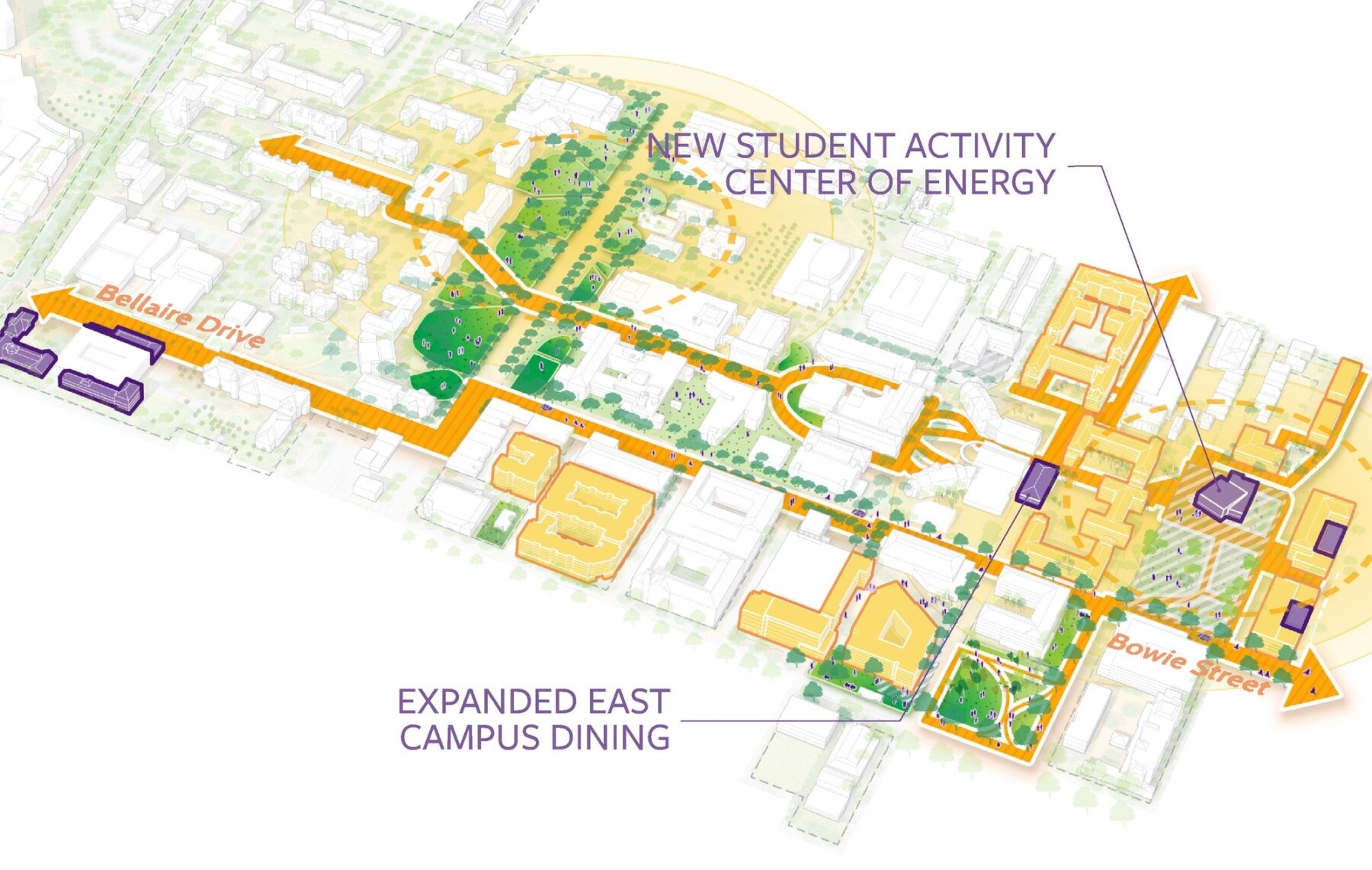 Texas Christian University Campus Plan Sasaki