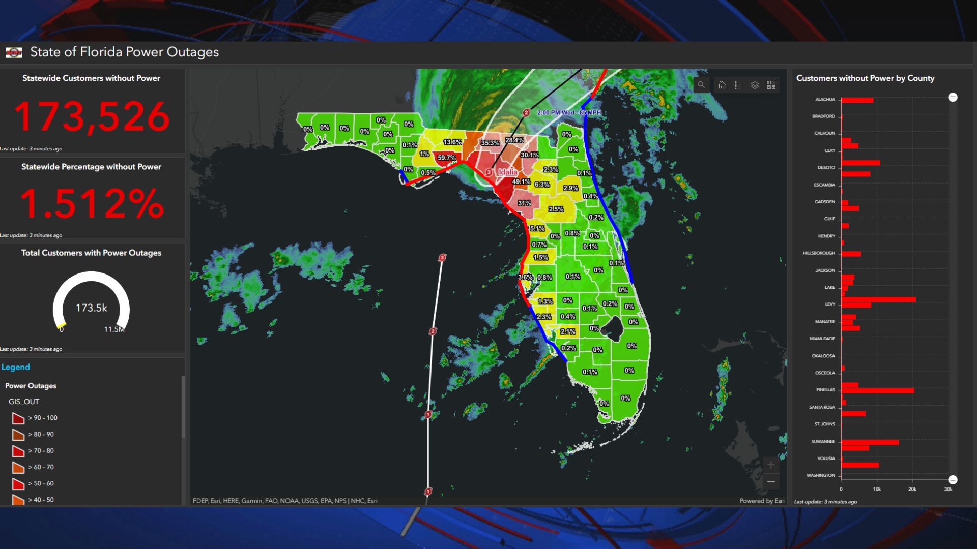 Thousands Without Power Across Big Bend South Georgia Track Outages Here