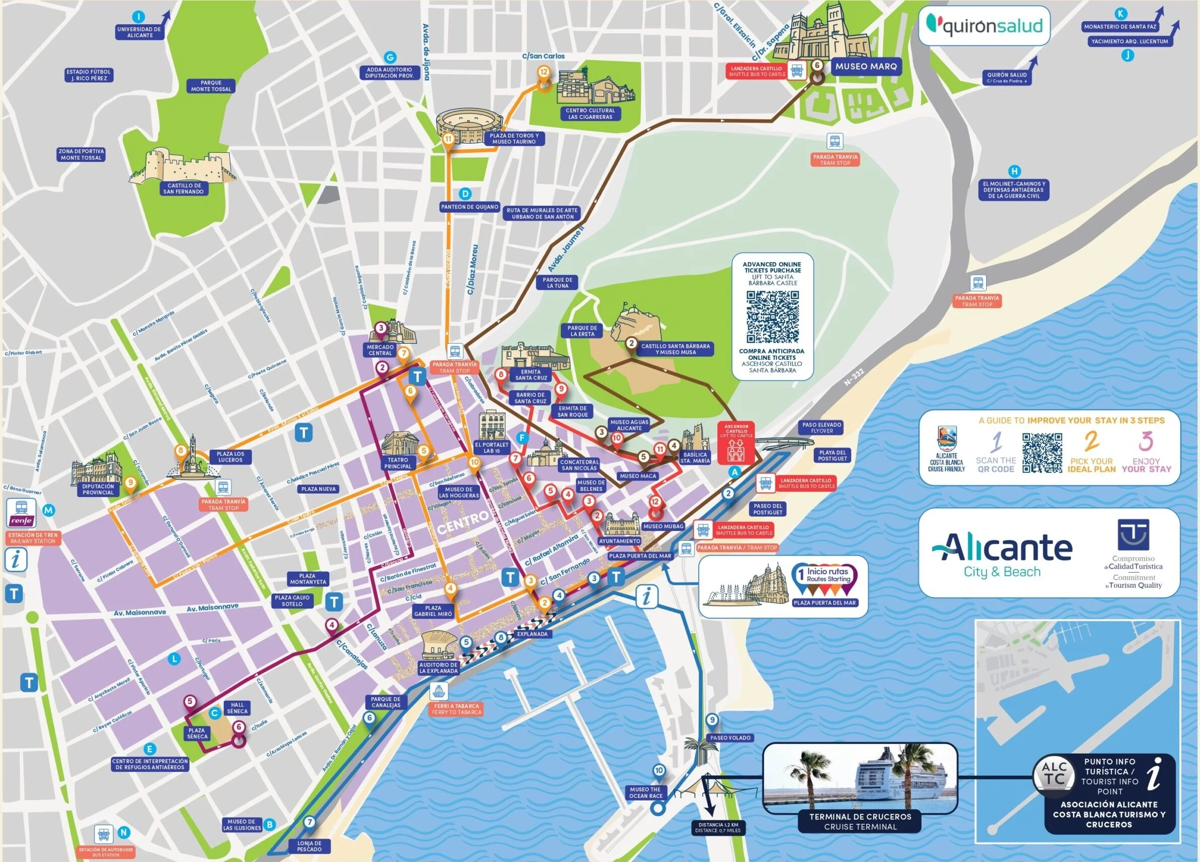 Trails And Routes In Alicante ALICANTE City Beach