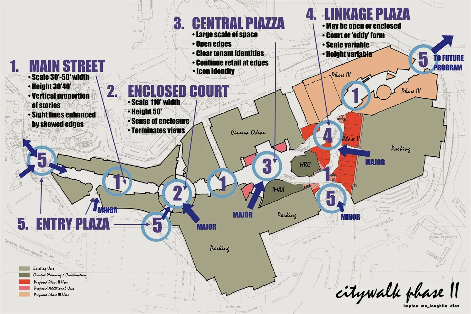 Universal City Walk Kmd Architects Universal City Walk Kmd Architects