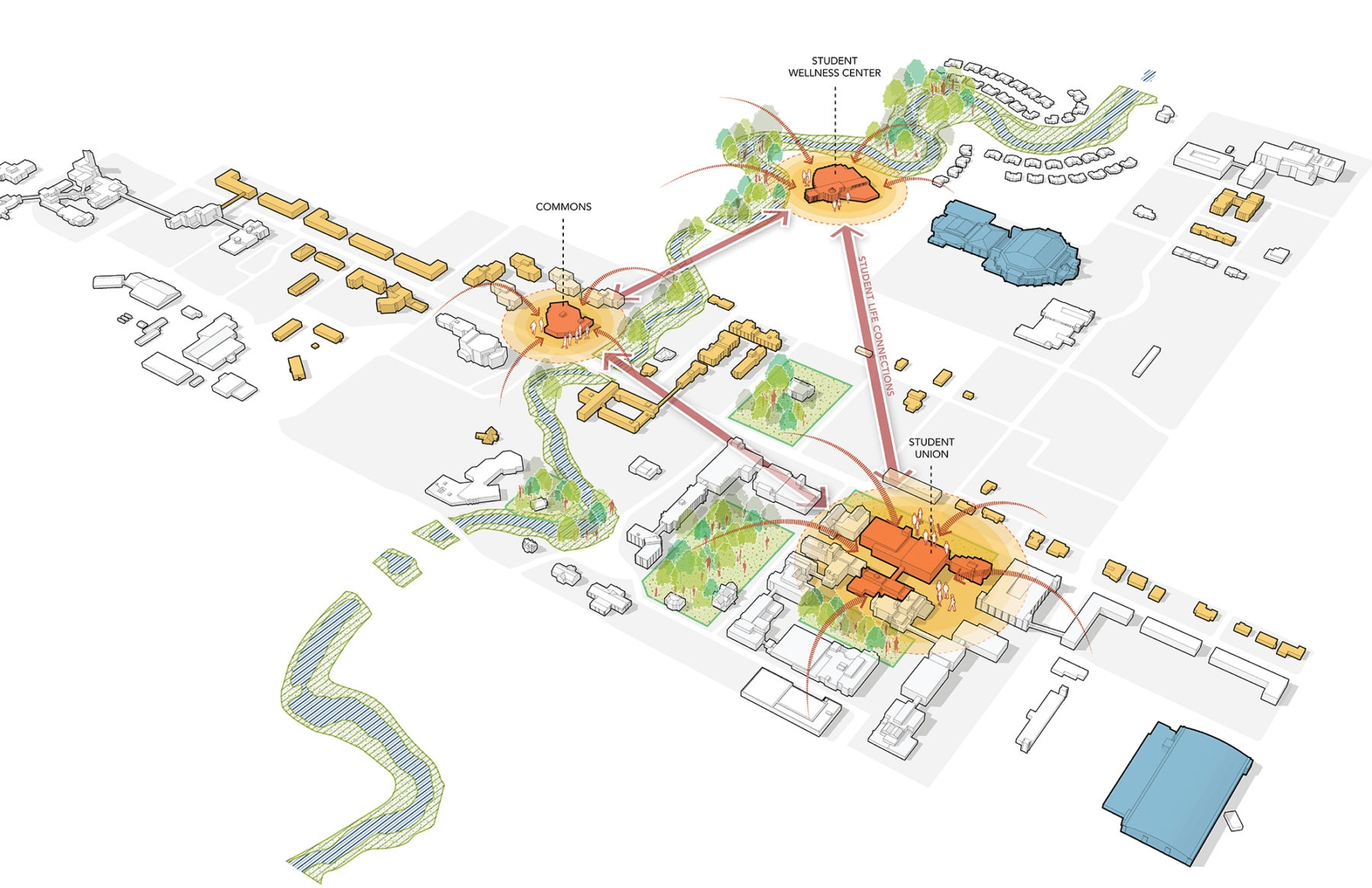 University Of North Dakota Academic Master Plan Sasaki
