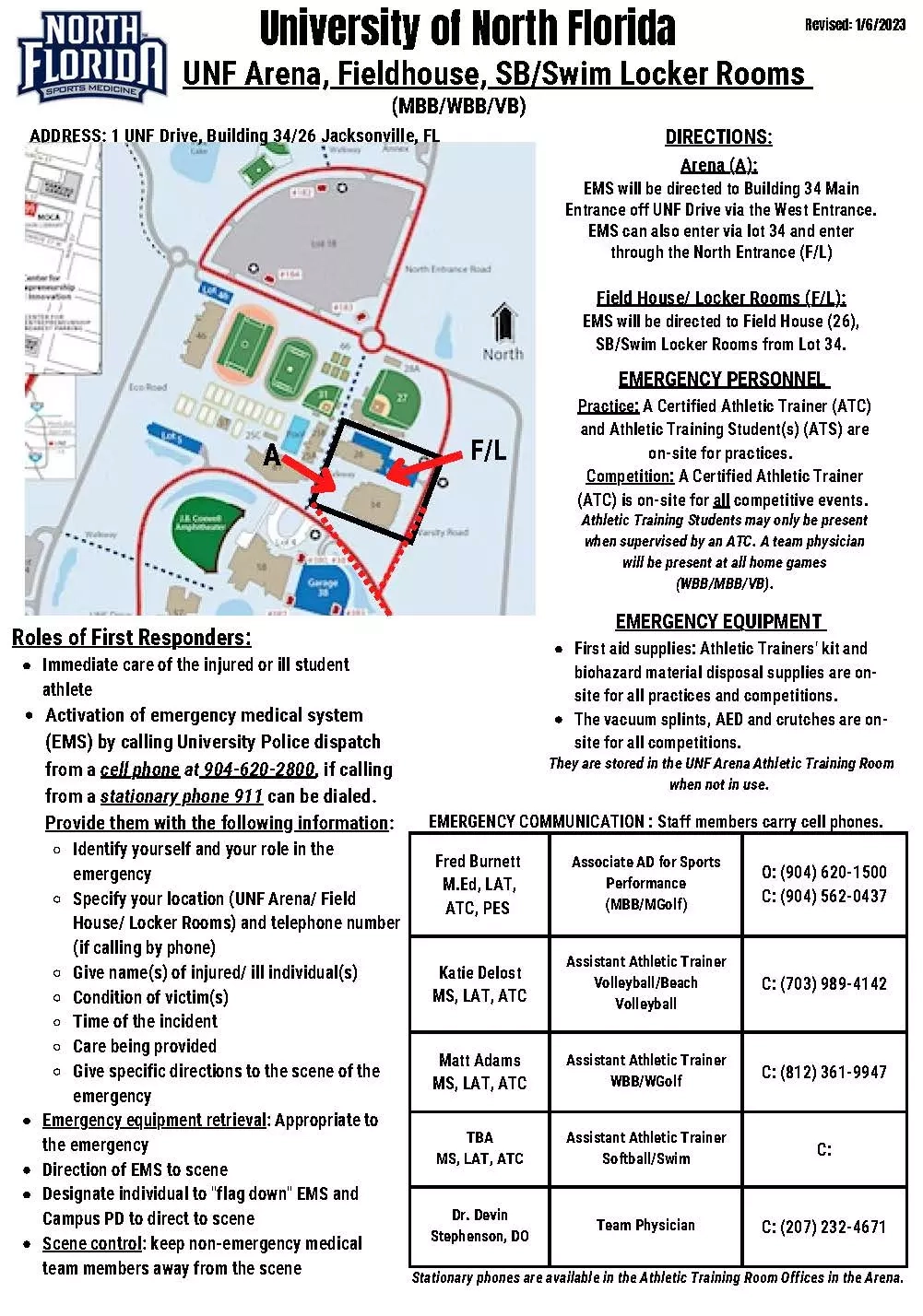 Venue Specific Emergency Action Plans University Of North Florida Athletics