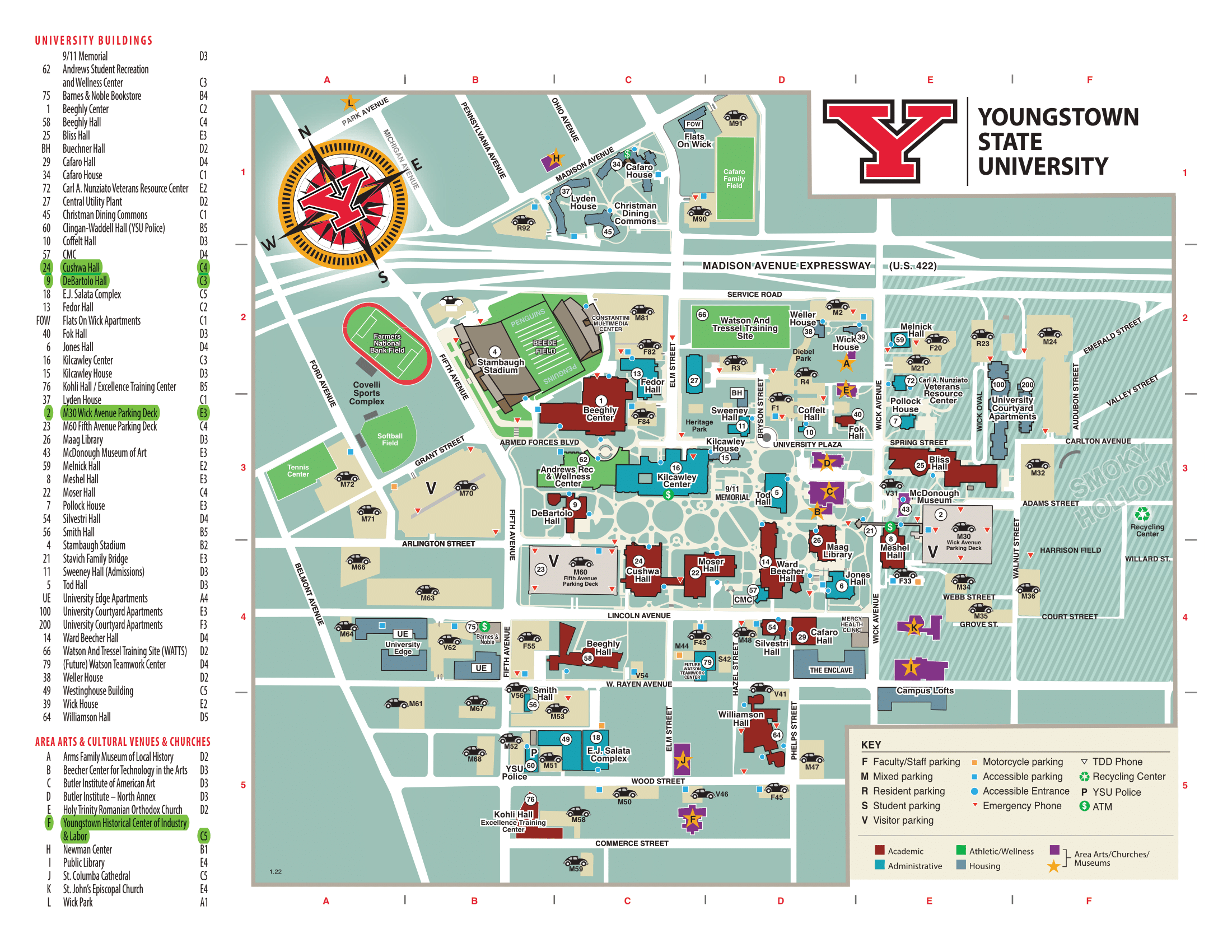 Visitor Information YSU