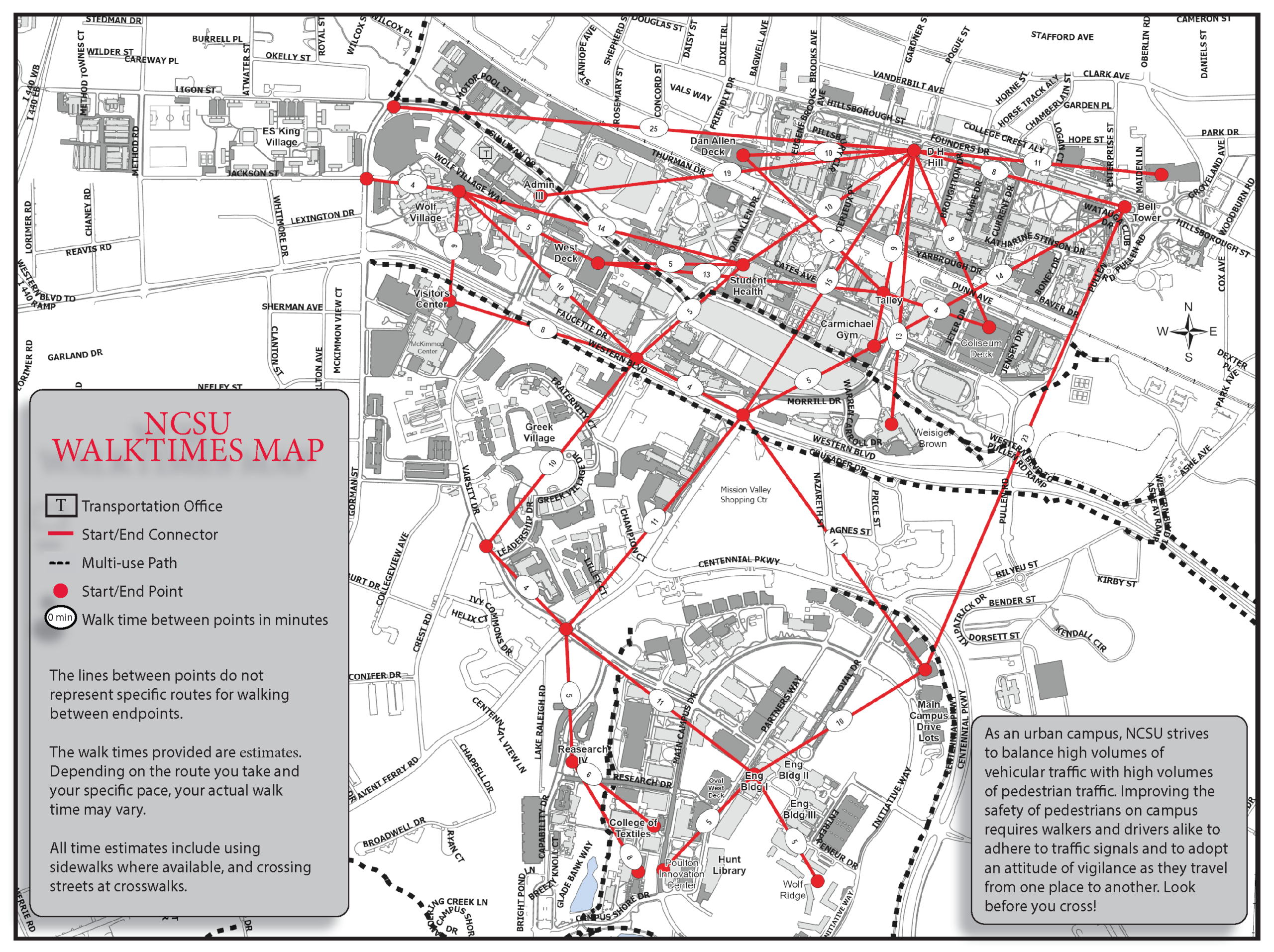 Walking Transportation