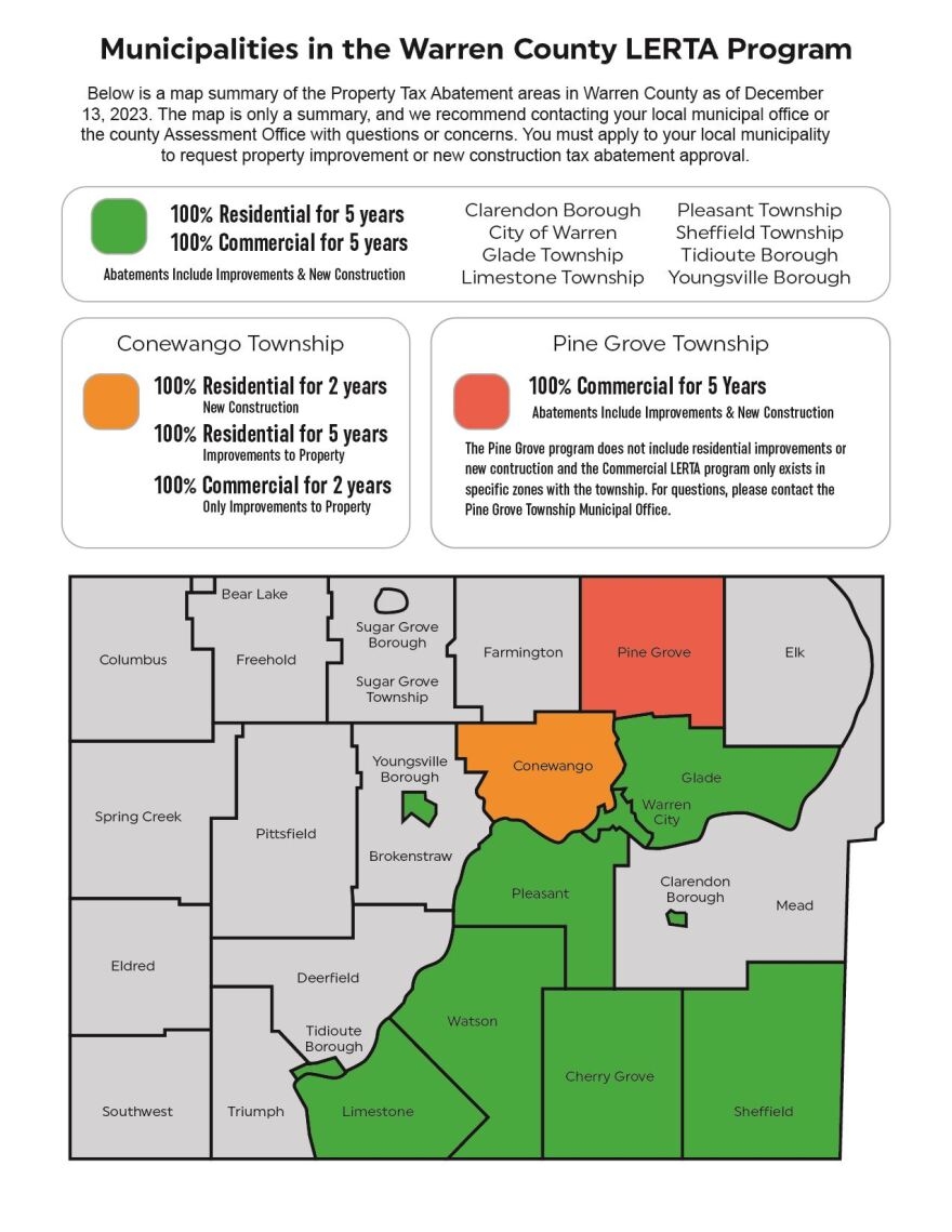 Warren County Launches Tax Abatement Program Calling It One Of The Most Extensive In Rural Pa WPSU