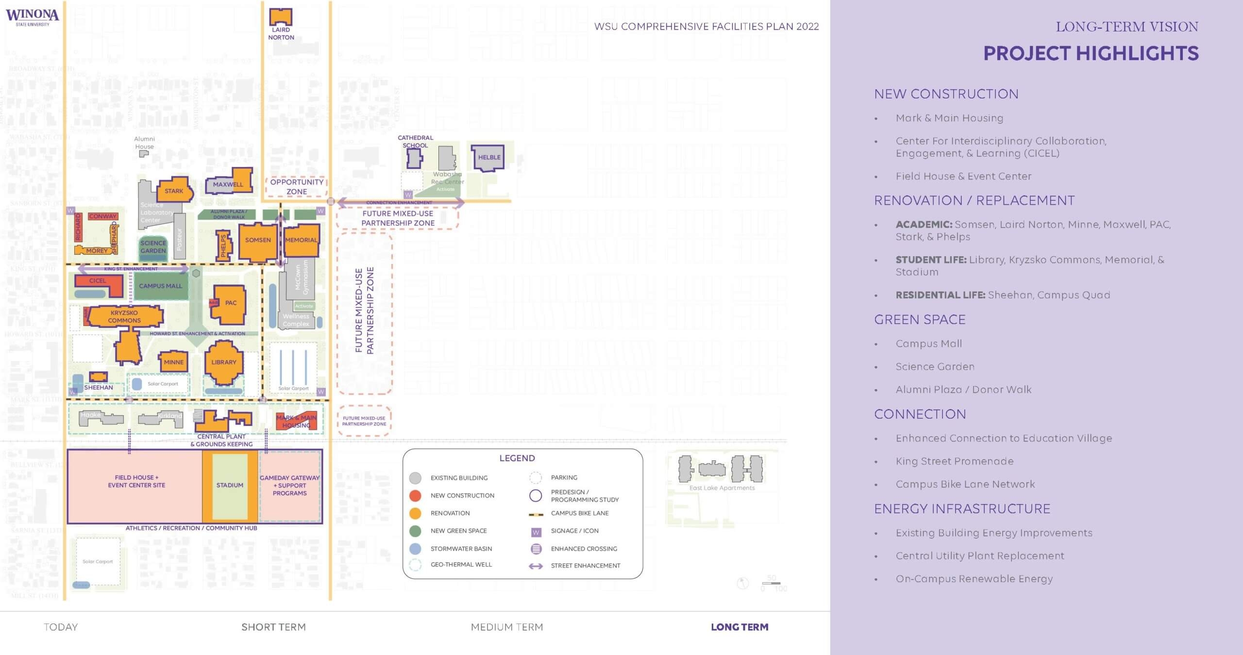 Winona State University Comprehensive Facilities Plan HGA
